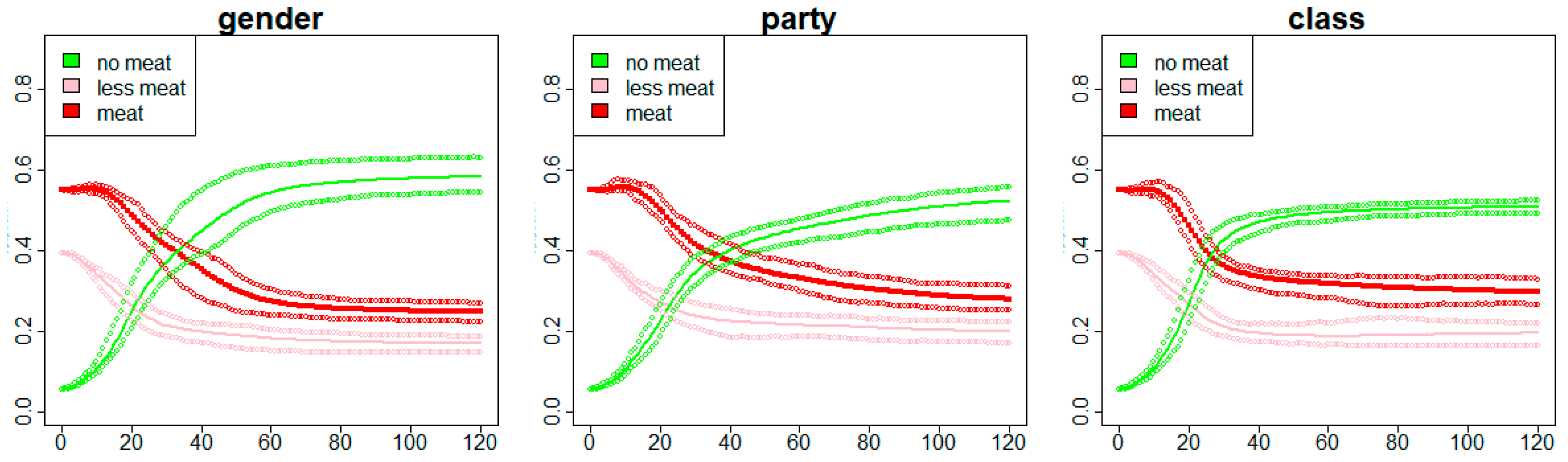 Sustainability 14 07935 g011 550