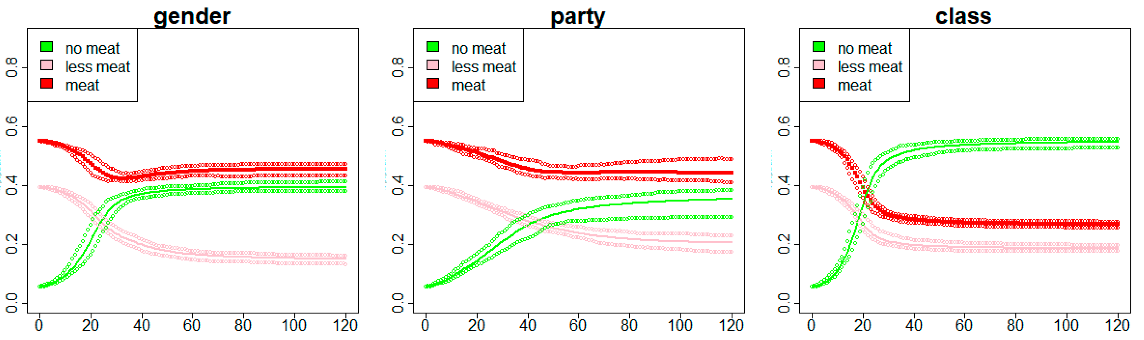 Sustainability 14 07935 g012 550