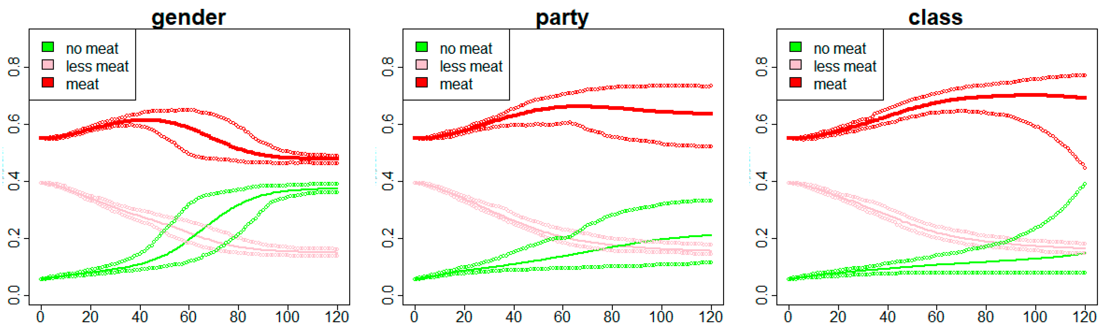 Sustainability 14 07935 g014 550
