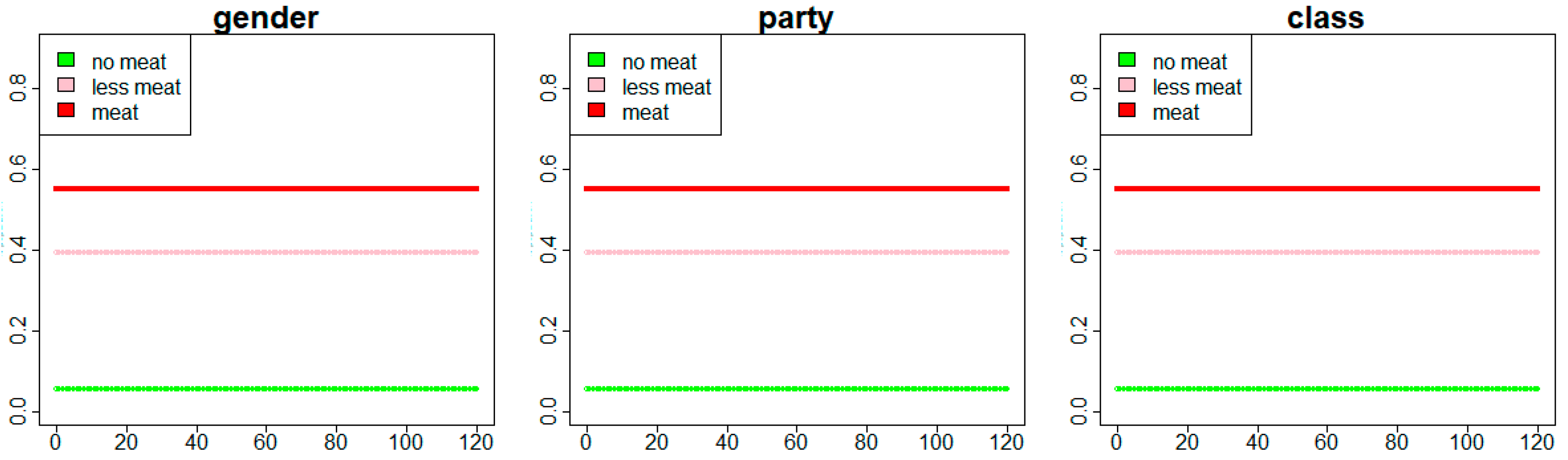 Sustainability 14 07935 g015 550