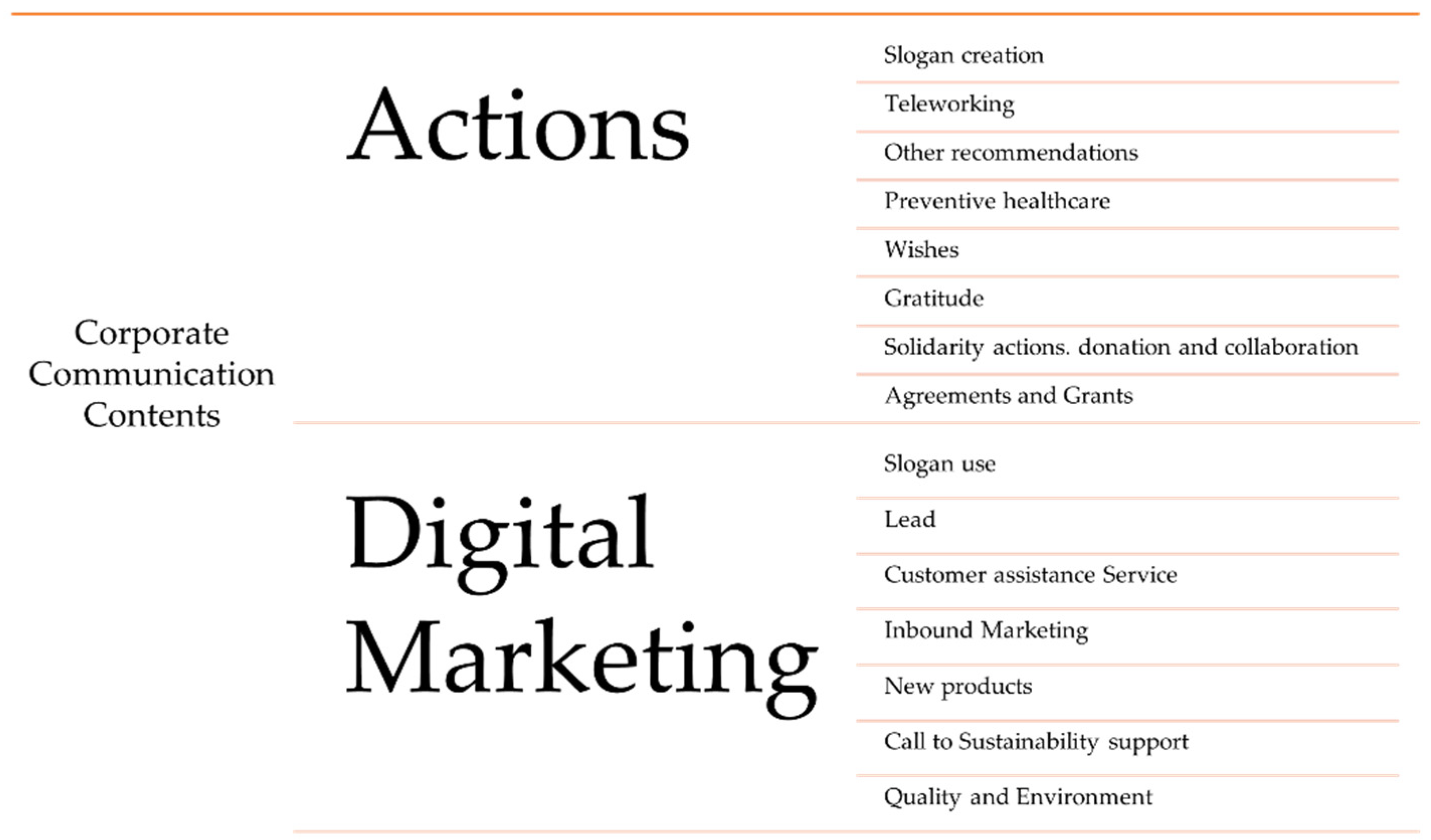 Sustainability 14 07944 g002