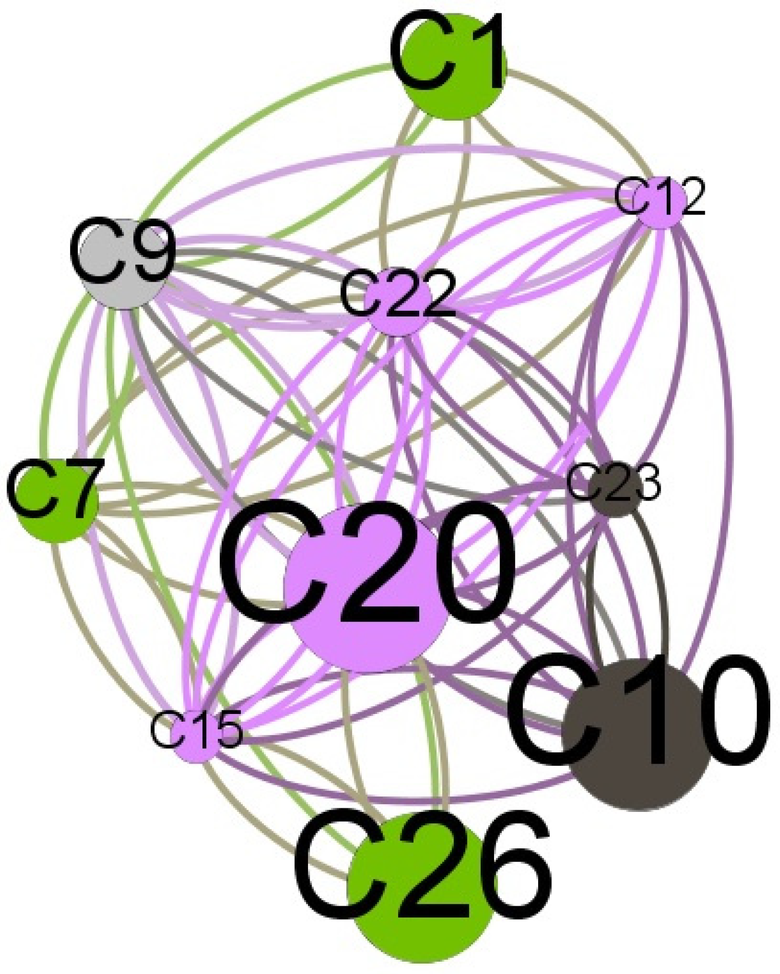 Sustainability 14 07944 g008