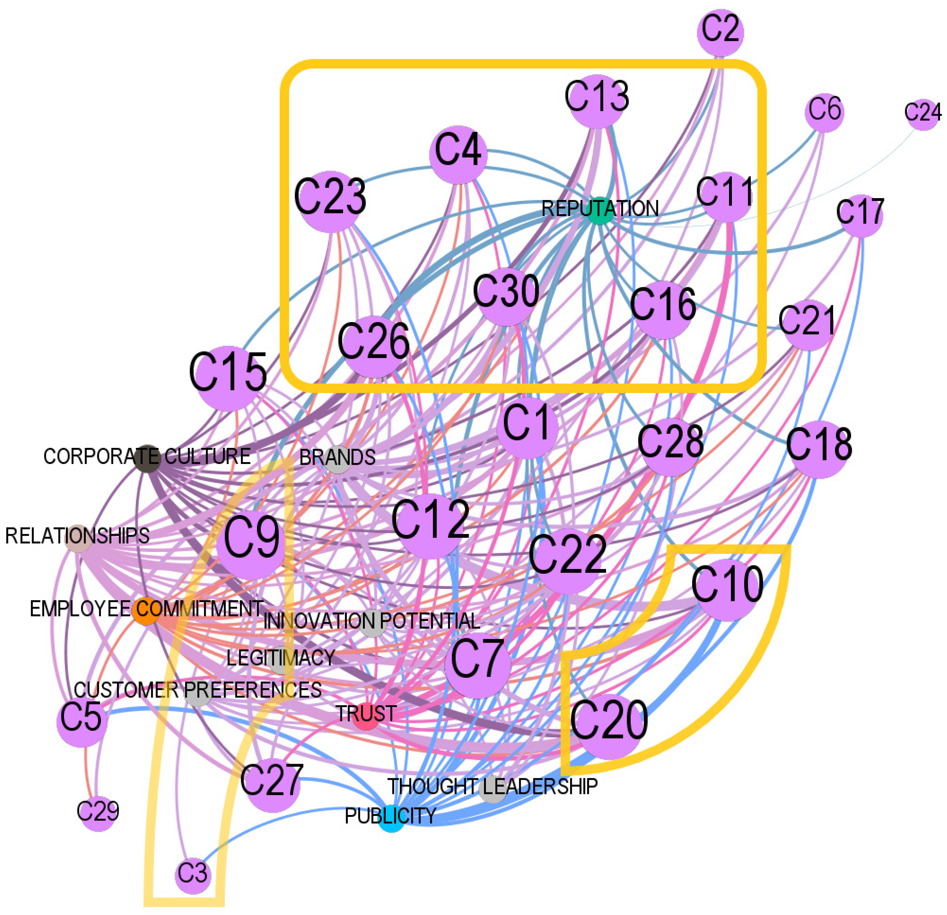 Sustainability 14 07944 g009