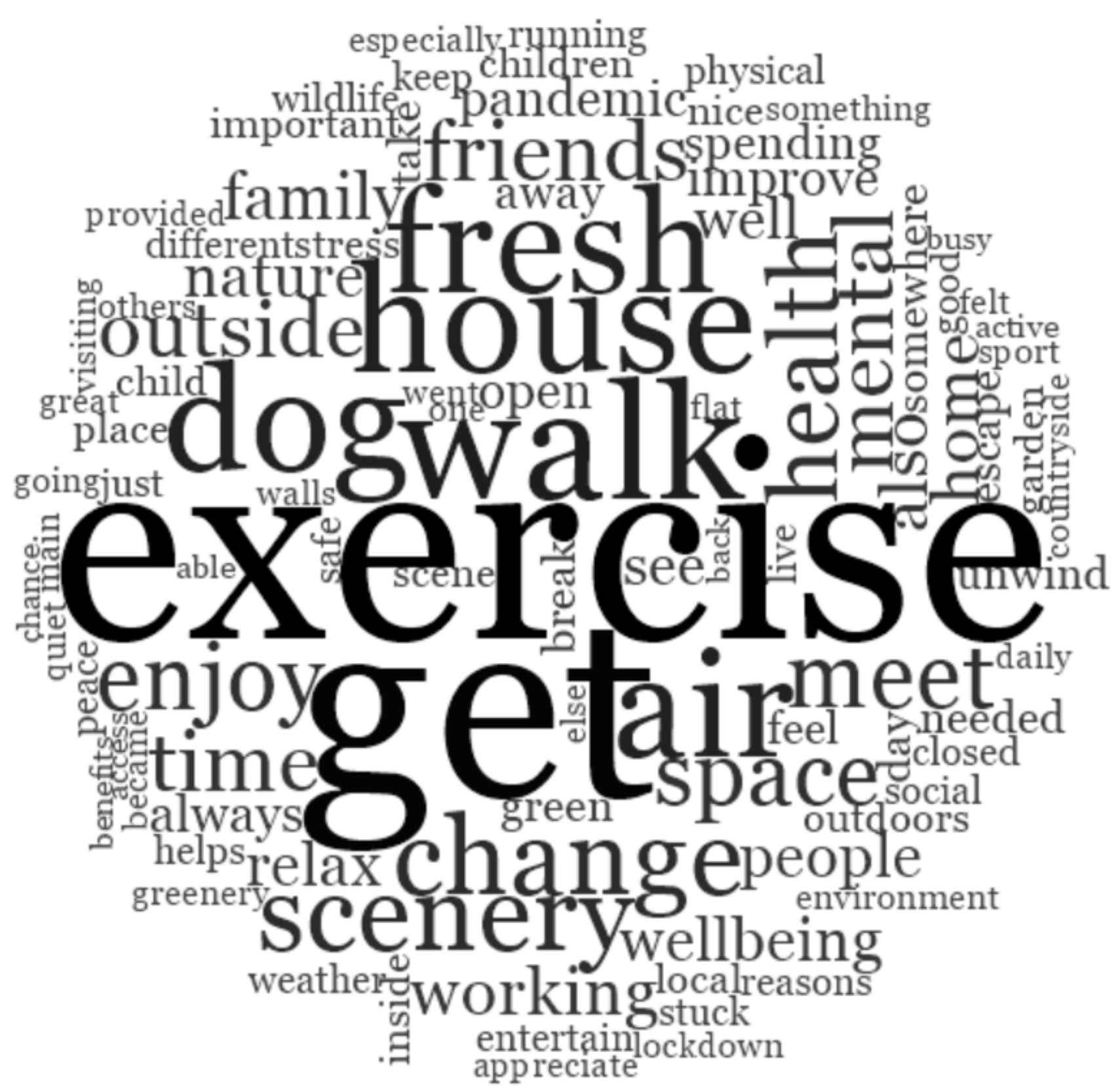 Sustainability 14 07946 g003 550