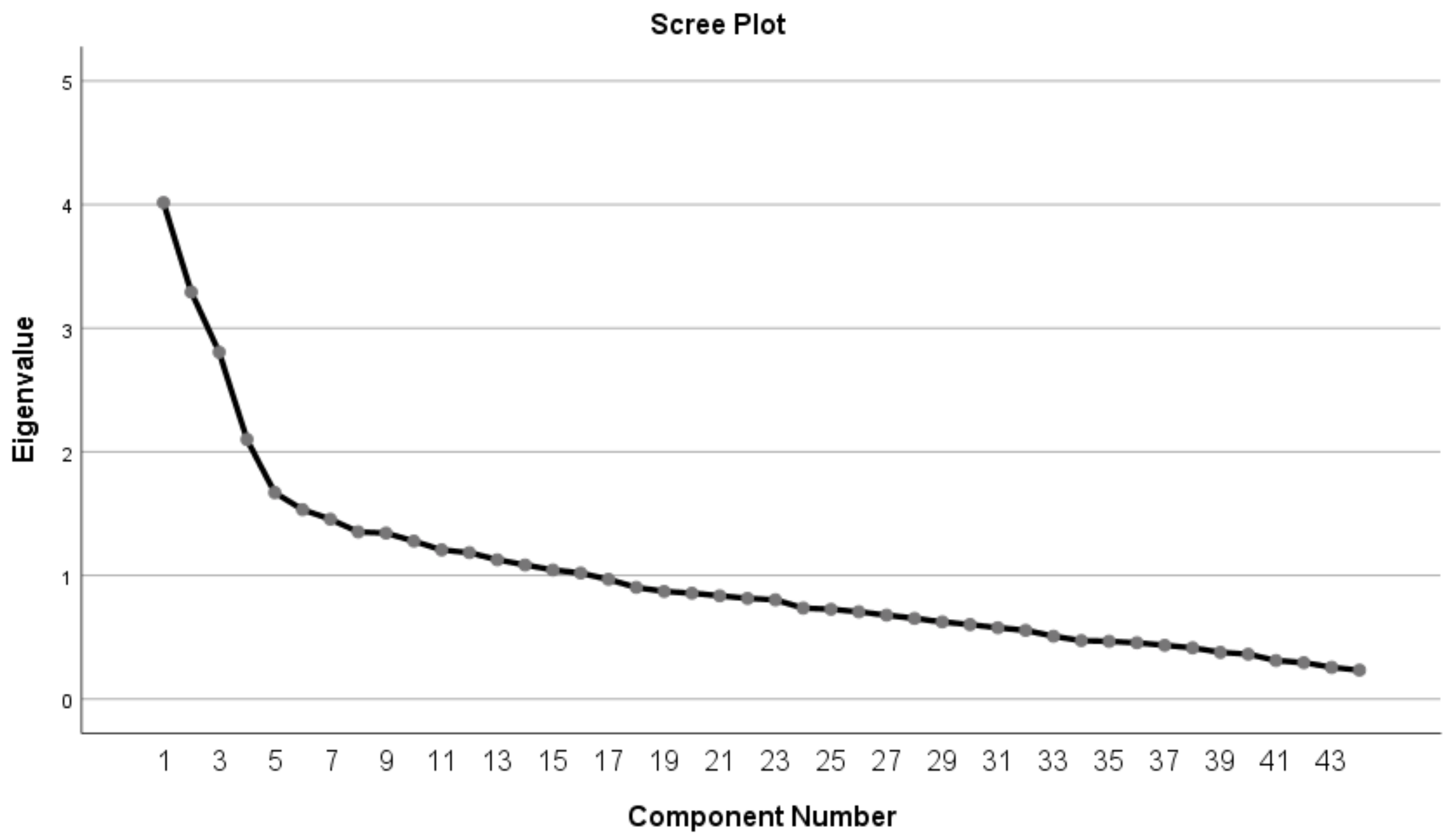 Sustainability 14 07950 g001 Sustainability 14 07950 g001