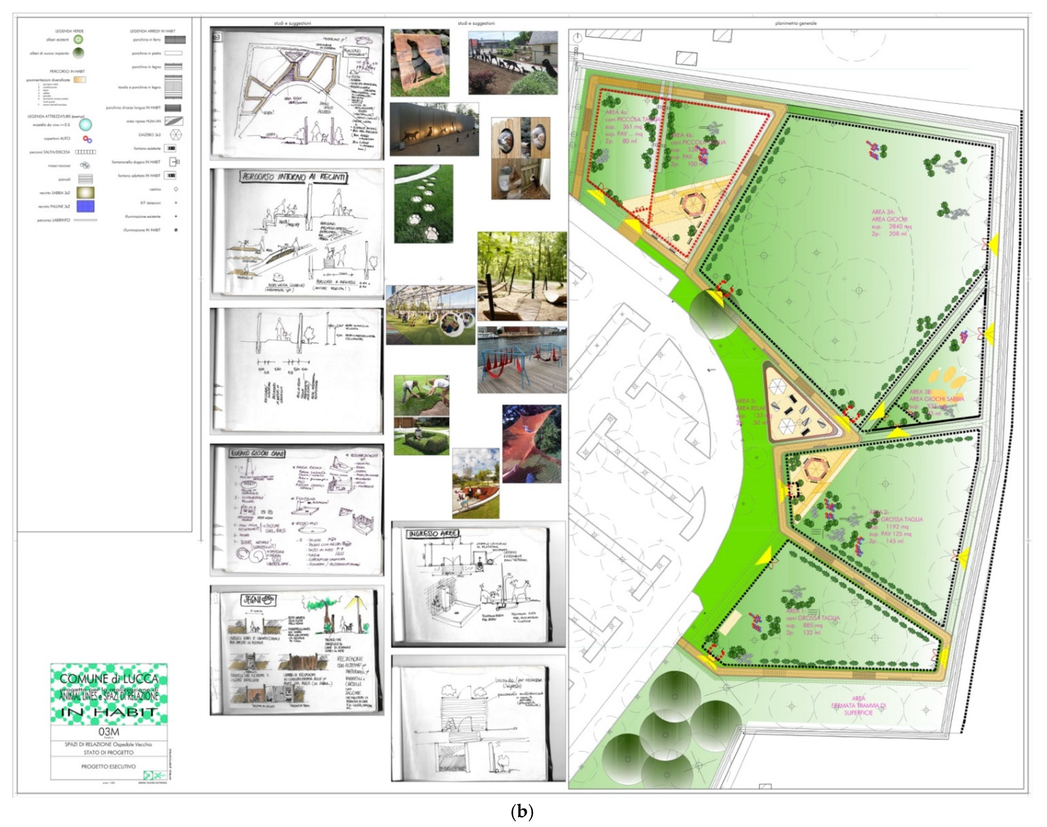 Sustainability 14 07956 g003b 550