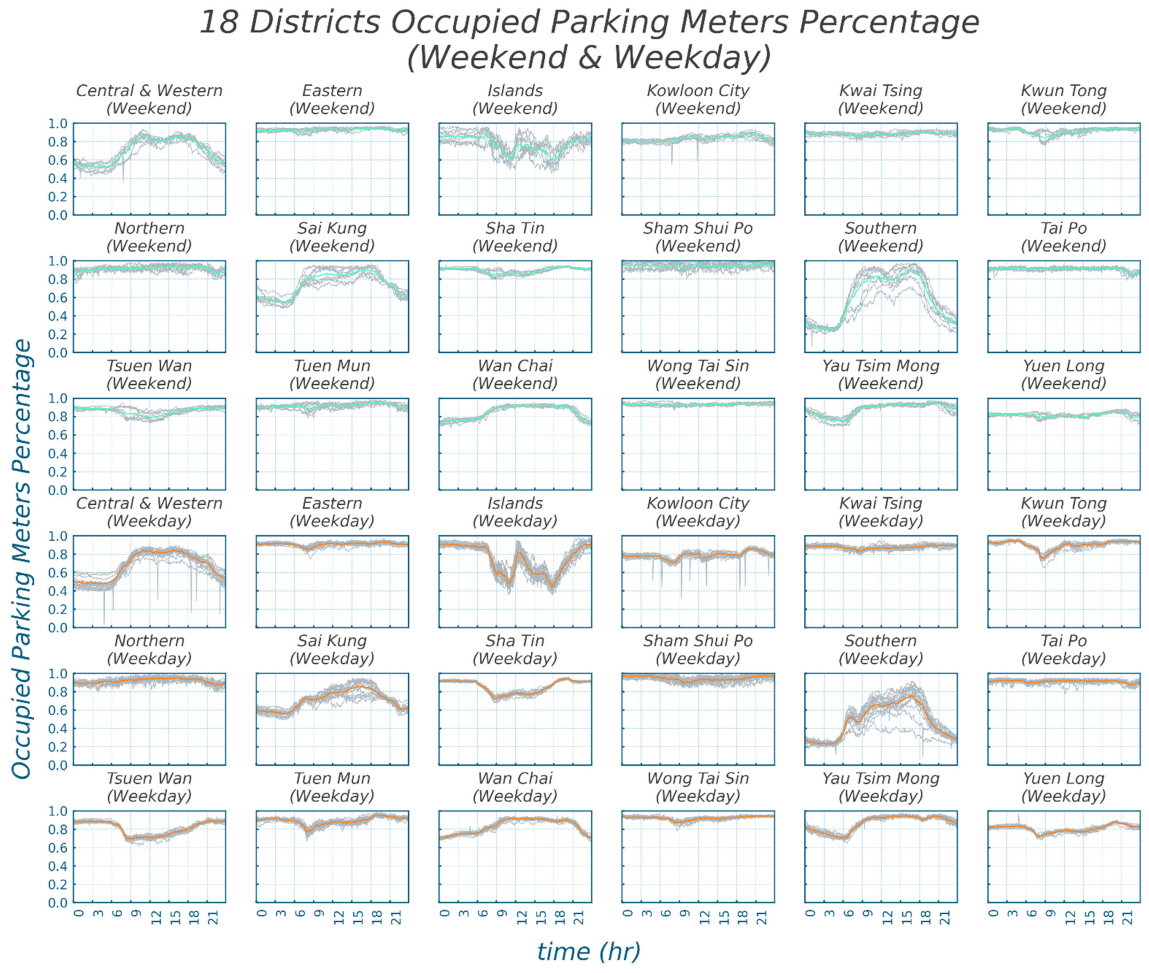 Sustainability 14 07957 g010