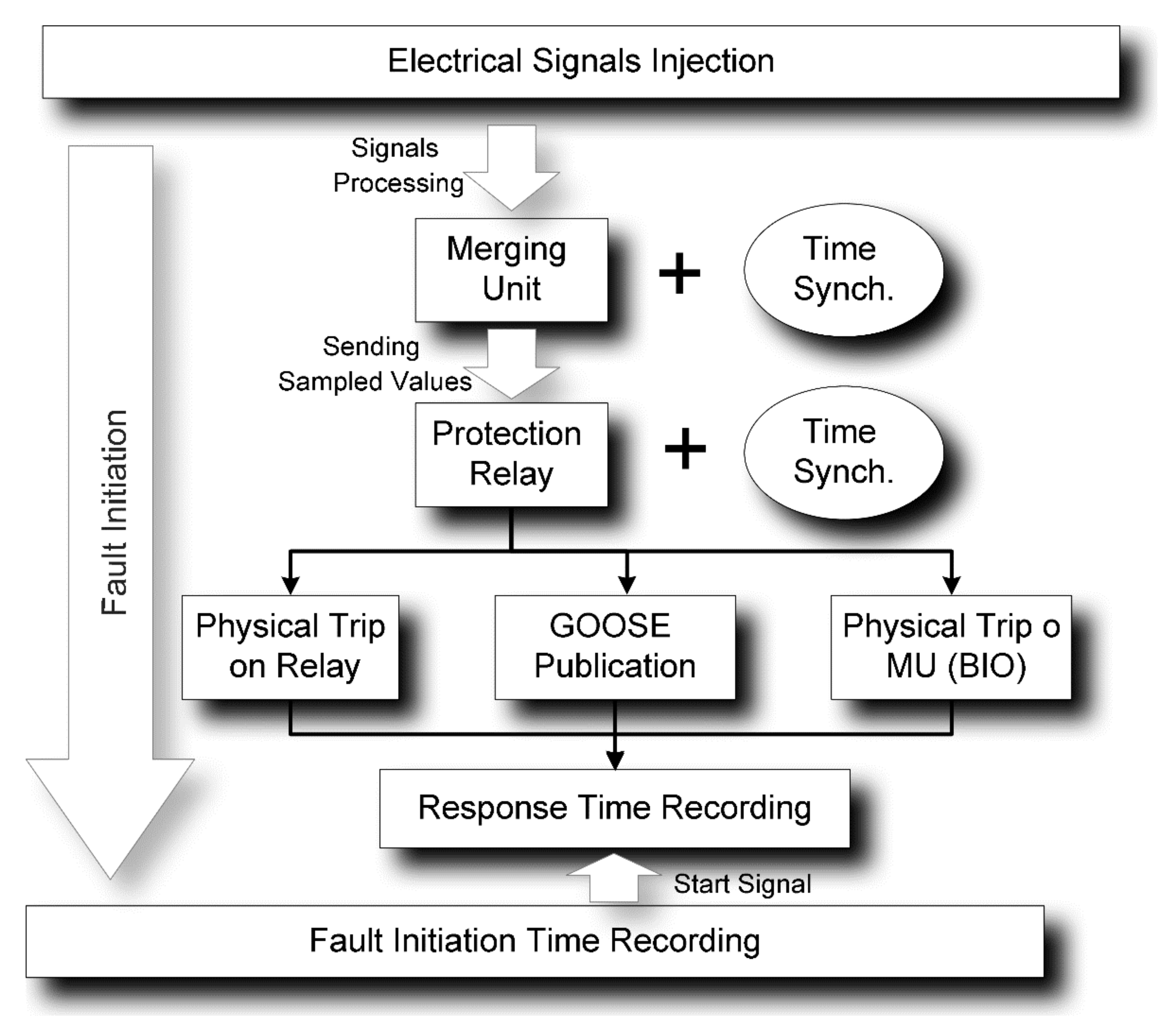 Sustainability 14 07958 g001 550