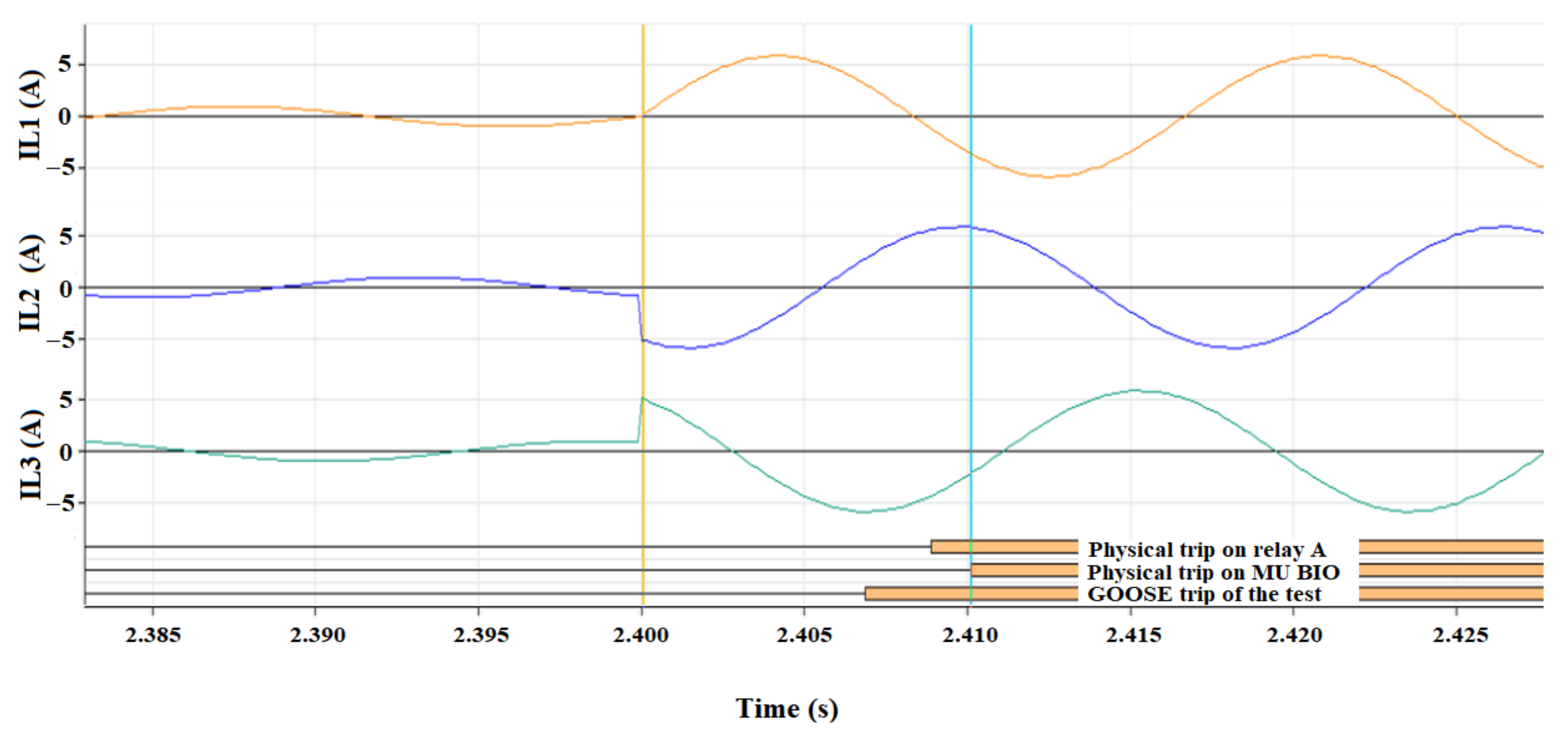 Sustainability 14 07958 g004 550