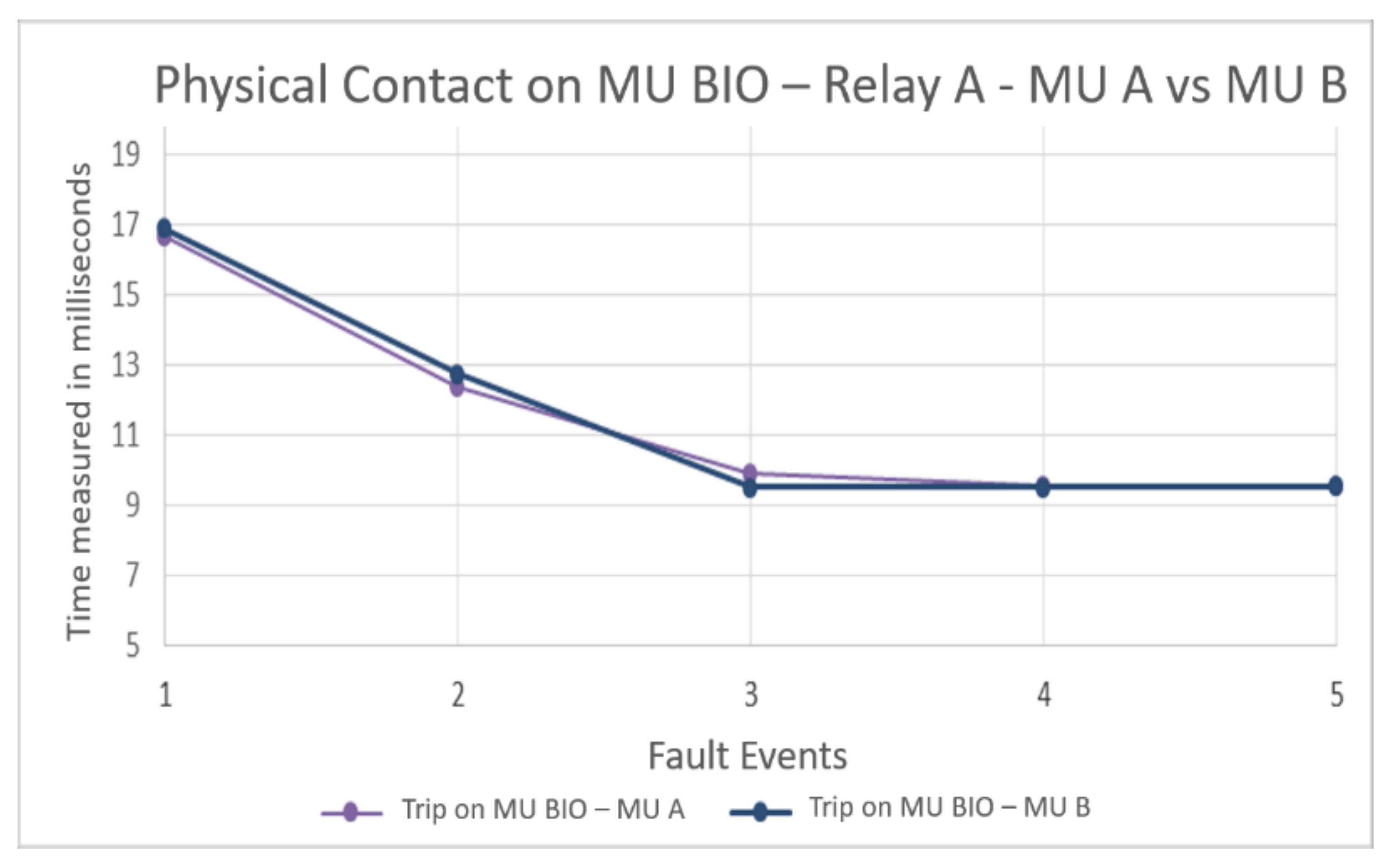 Sustainability 14 07958 g009 550
