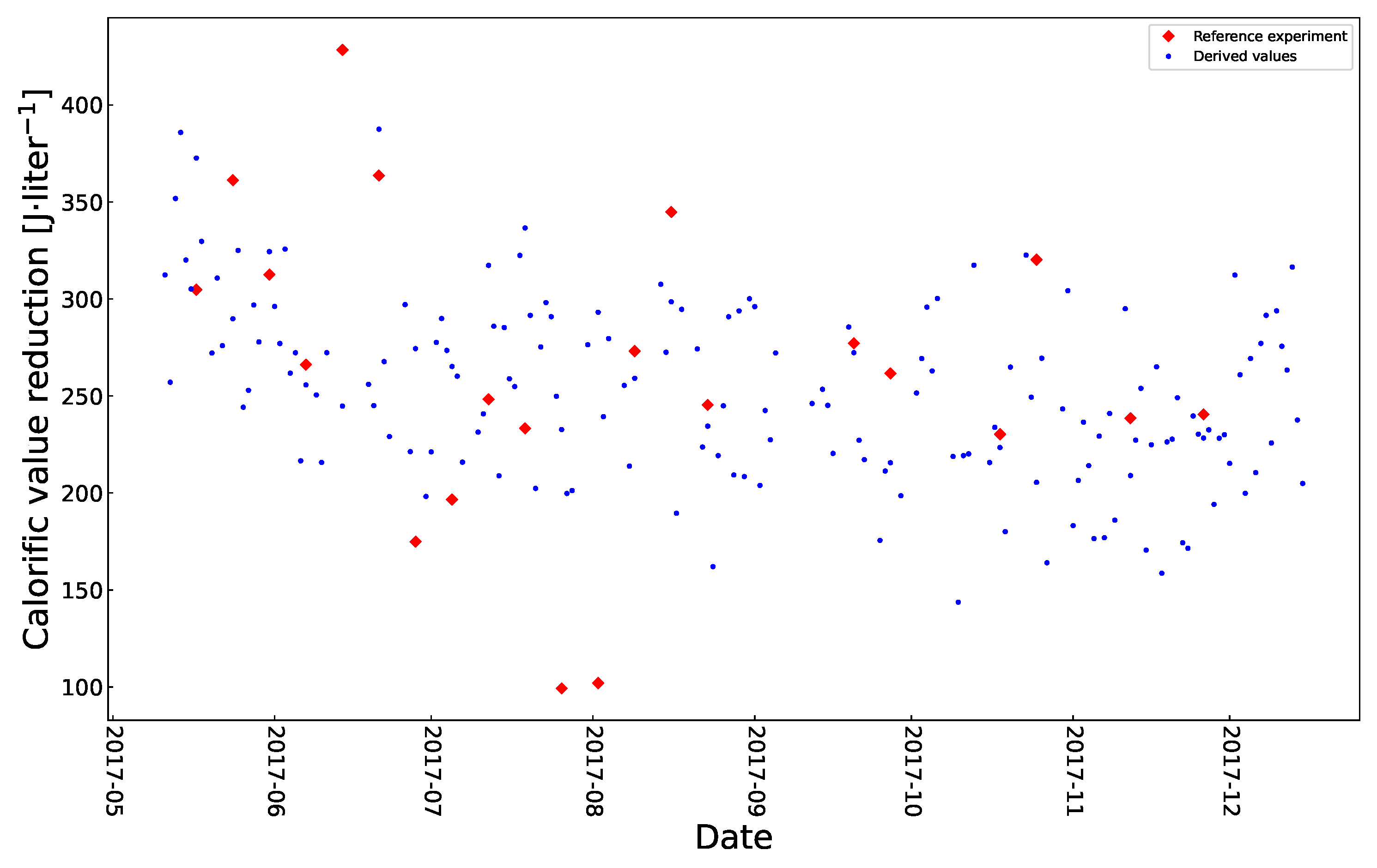 Sustainability 14 07959 g001