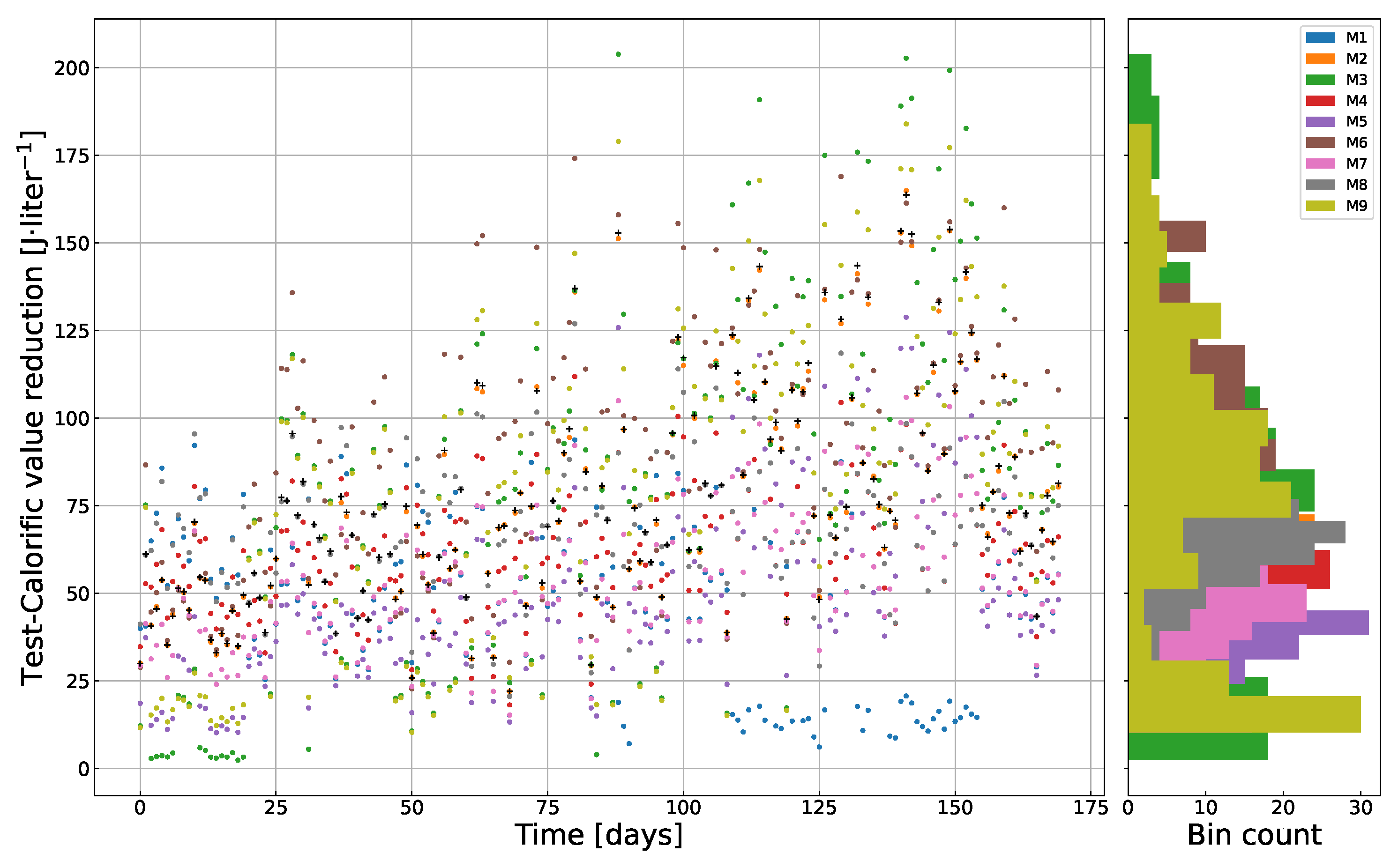 Sustainability 14 07959 g002