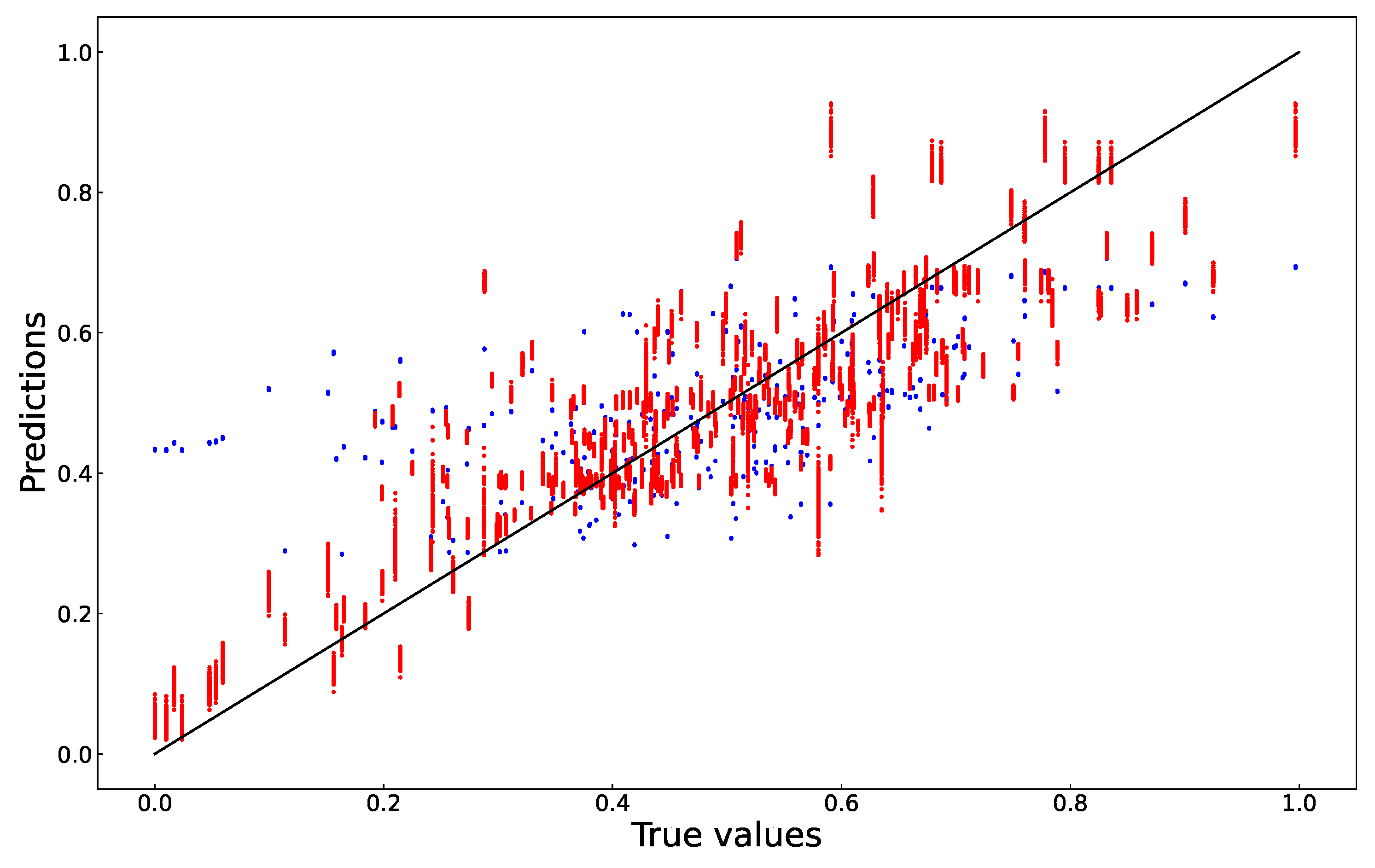 Sustainability 14 07959 g004