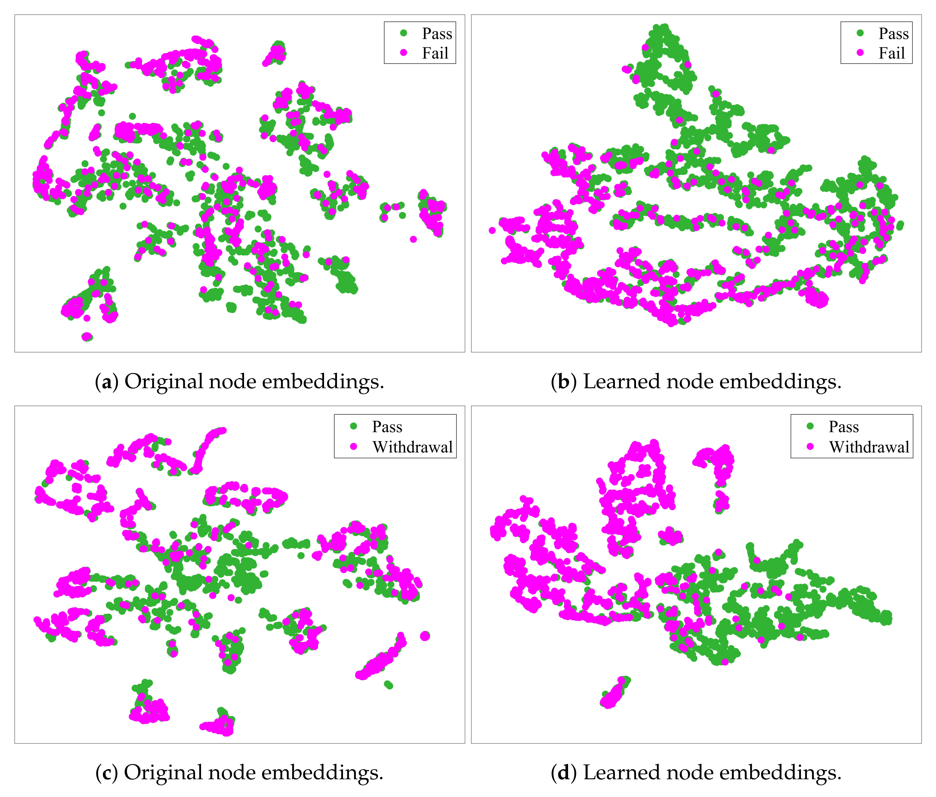Sustainability 14 07965 g002 550