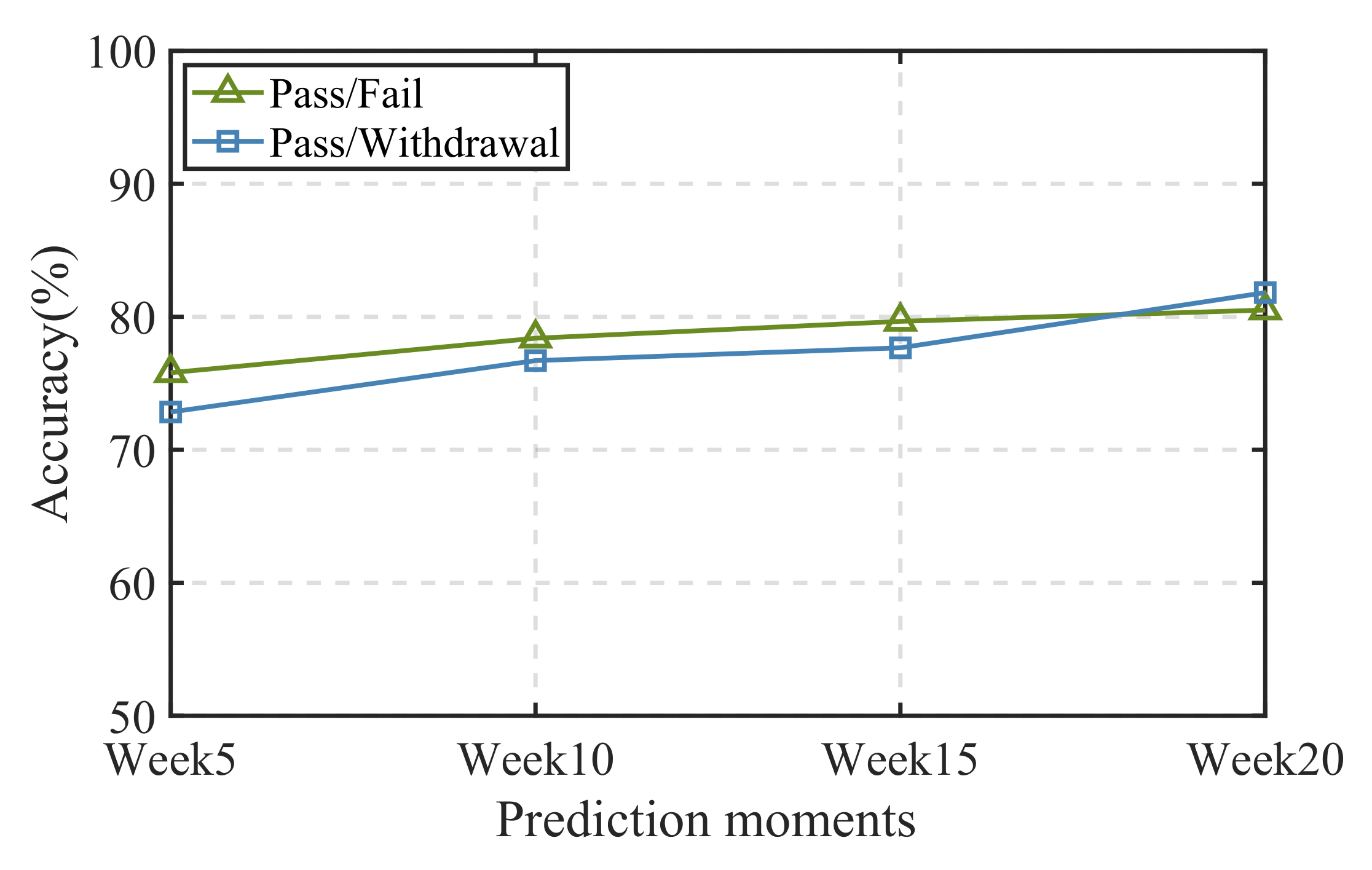 Sustainability 14 07965 g003 550