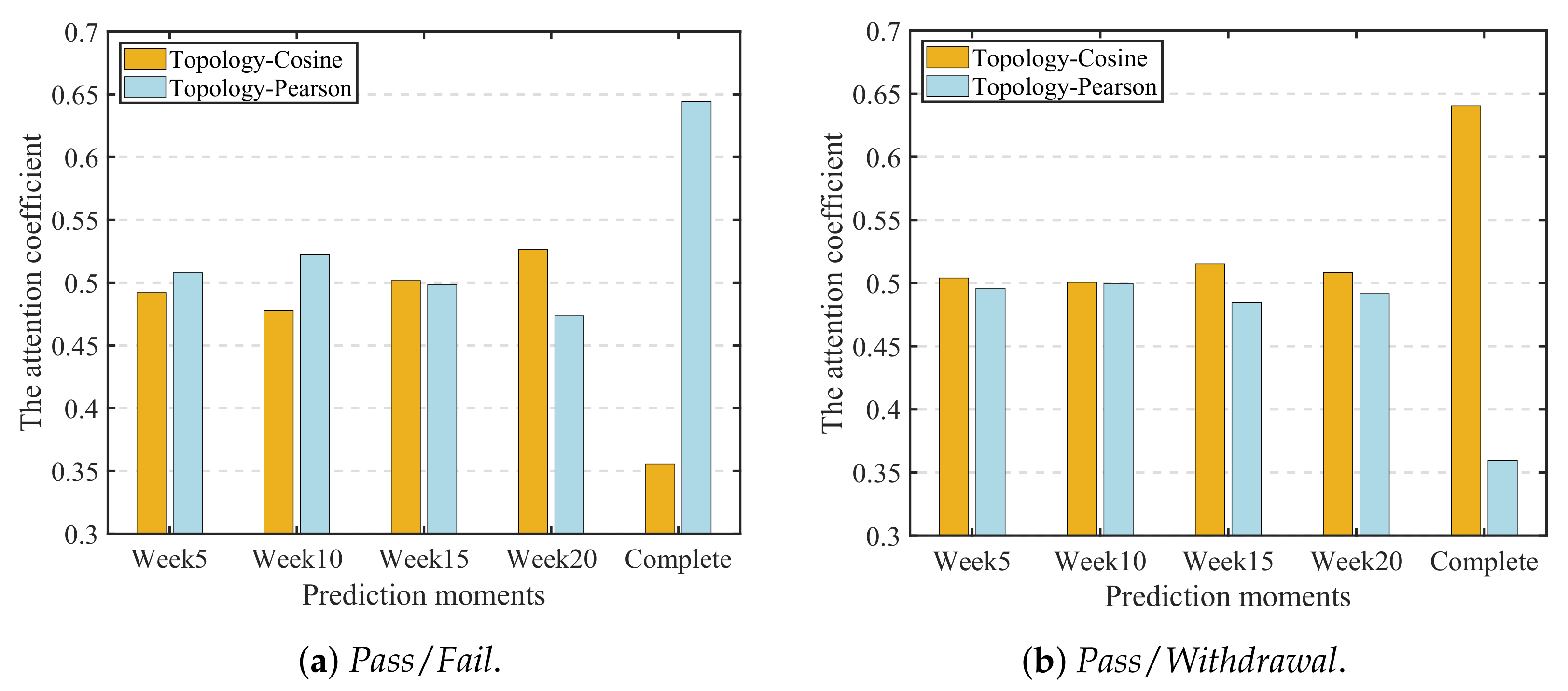 Sustainability 14 07965 g004 550