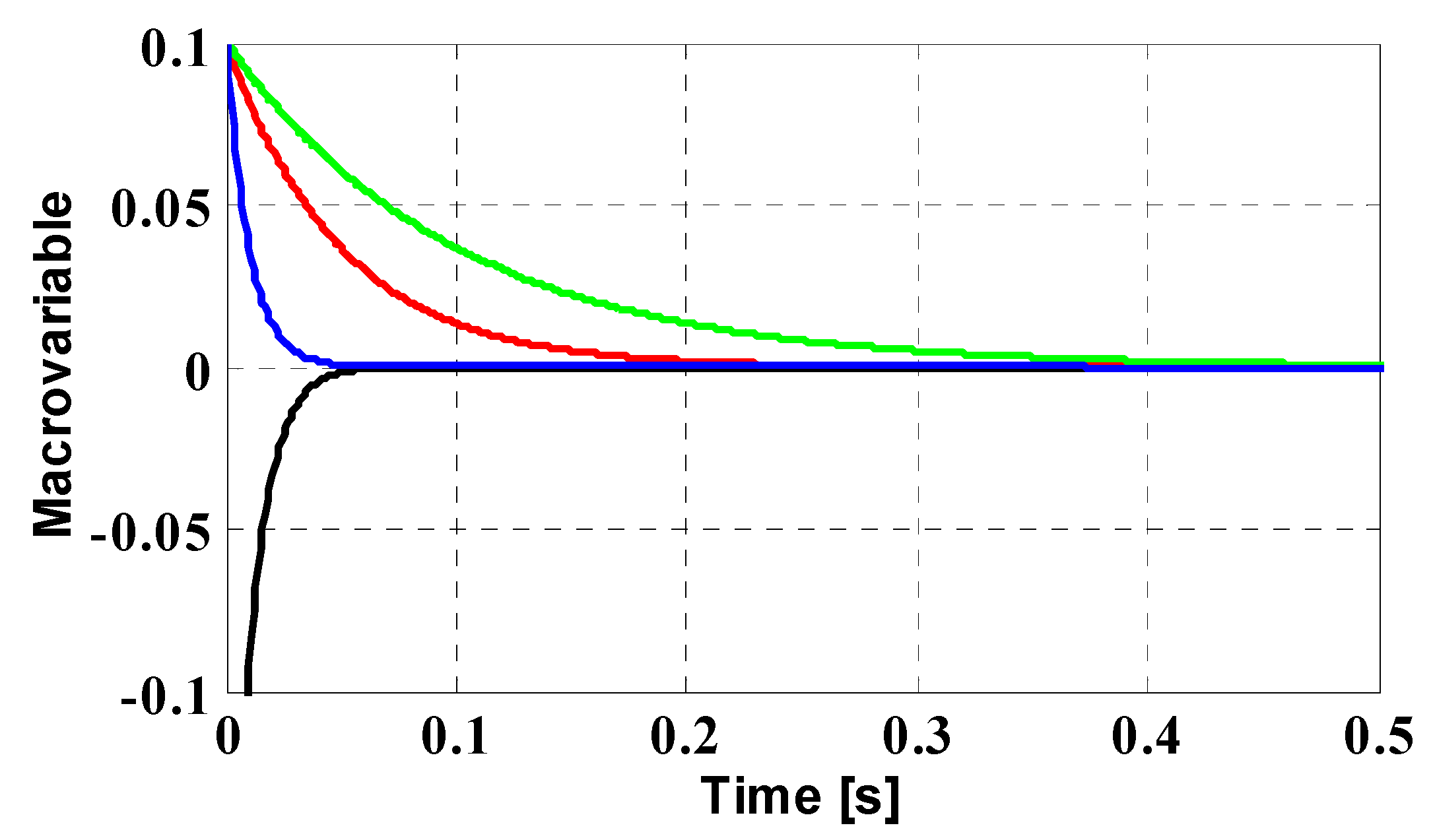 Sustainability 14 07967 g001