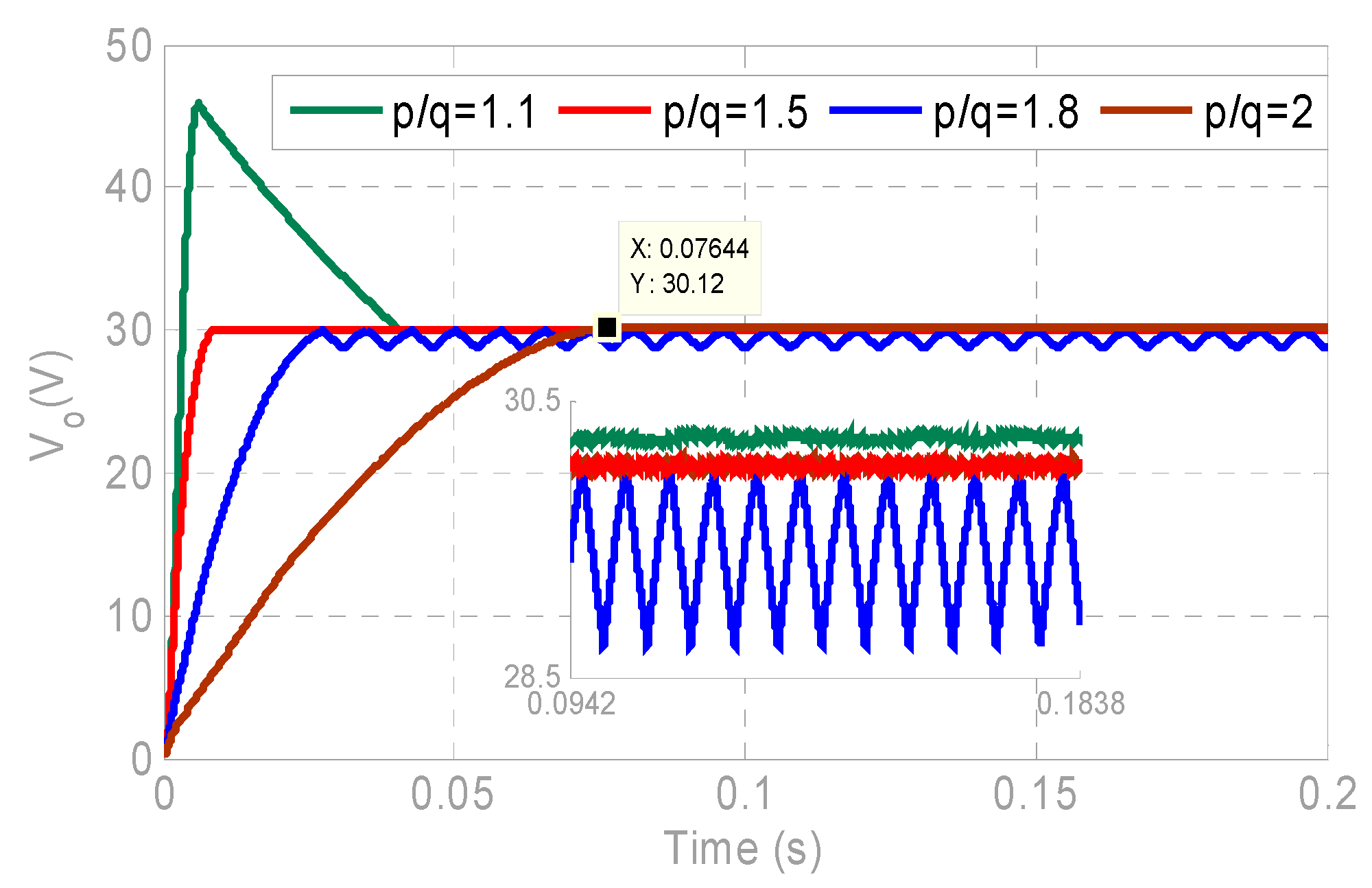 Sustainability 14 07967 g007