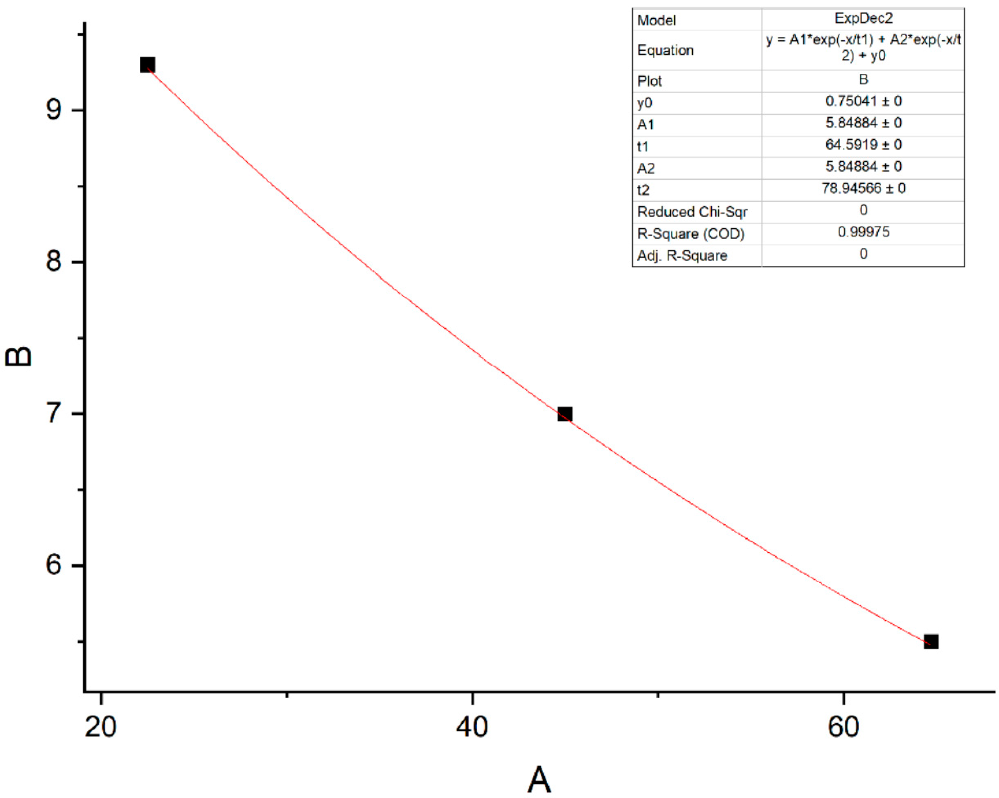 Sustainability 14 07968 g006 550