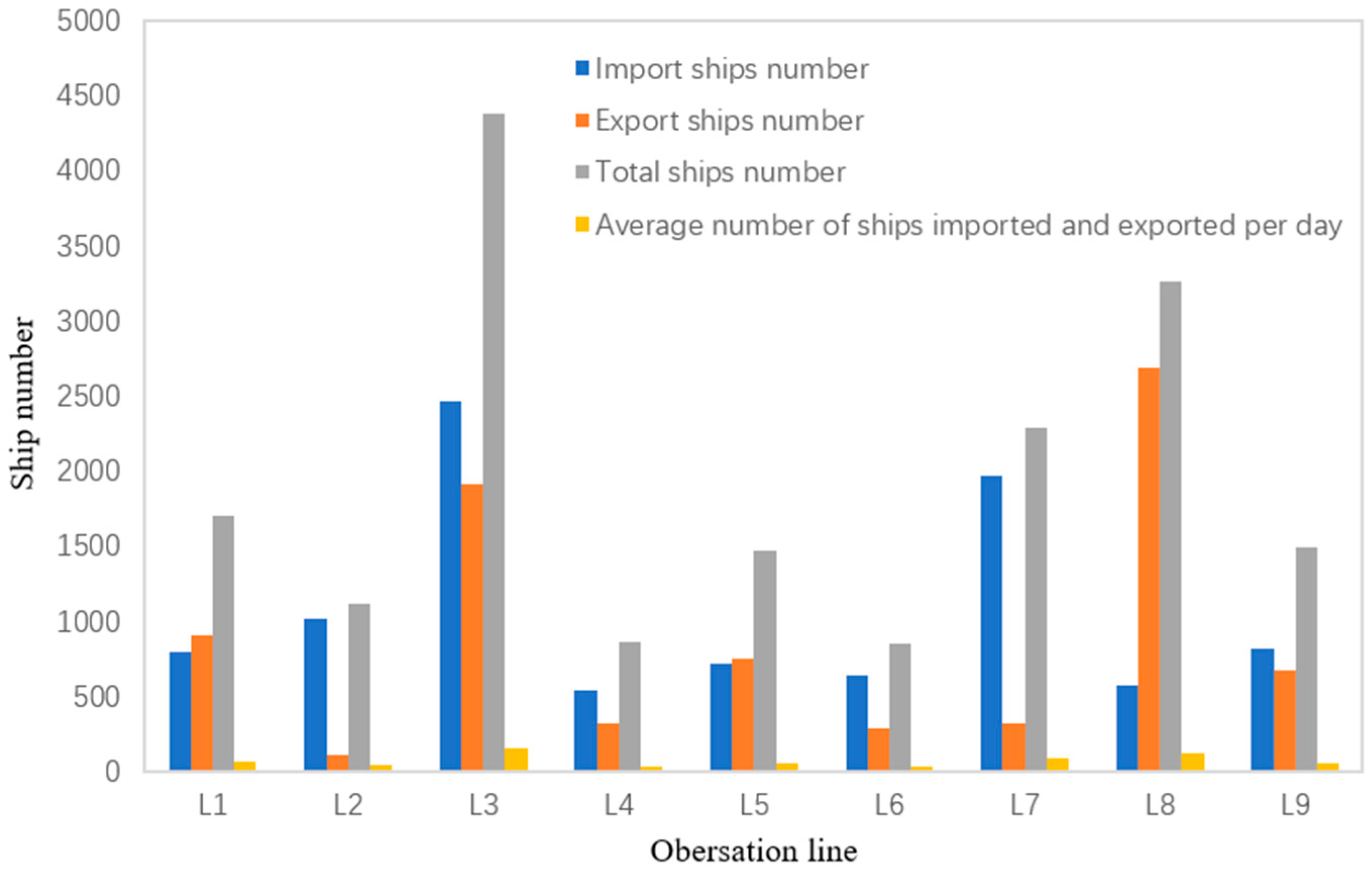 Sustainability 14 07968 g008 550