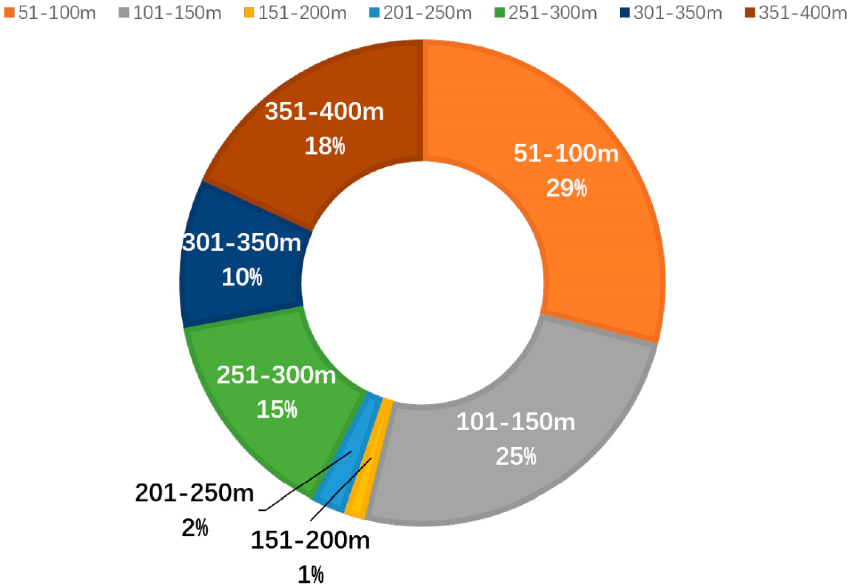 Sustainability 14 07968 g011 550