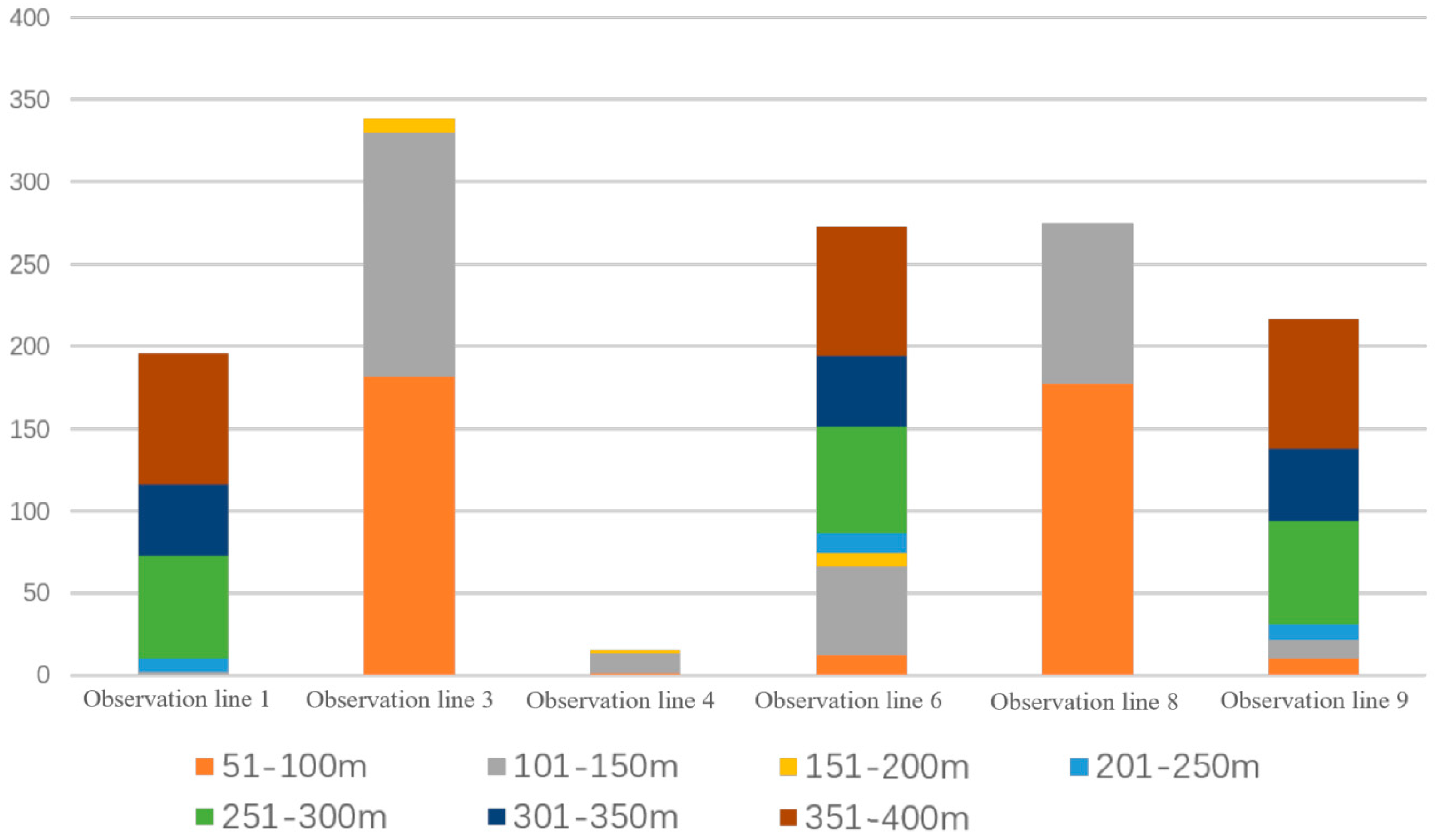 Sustainability 14 07968 g012 550