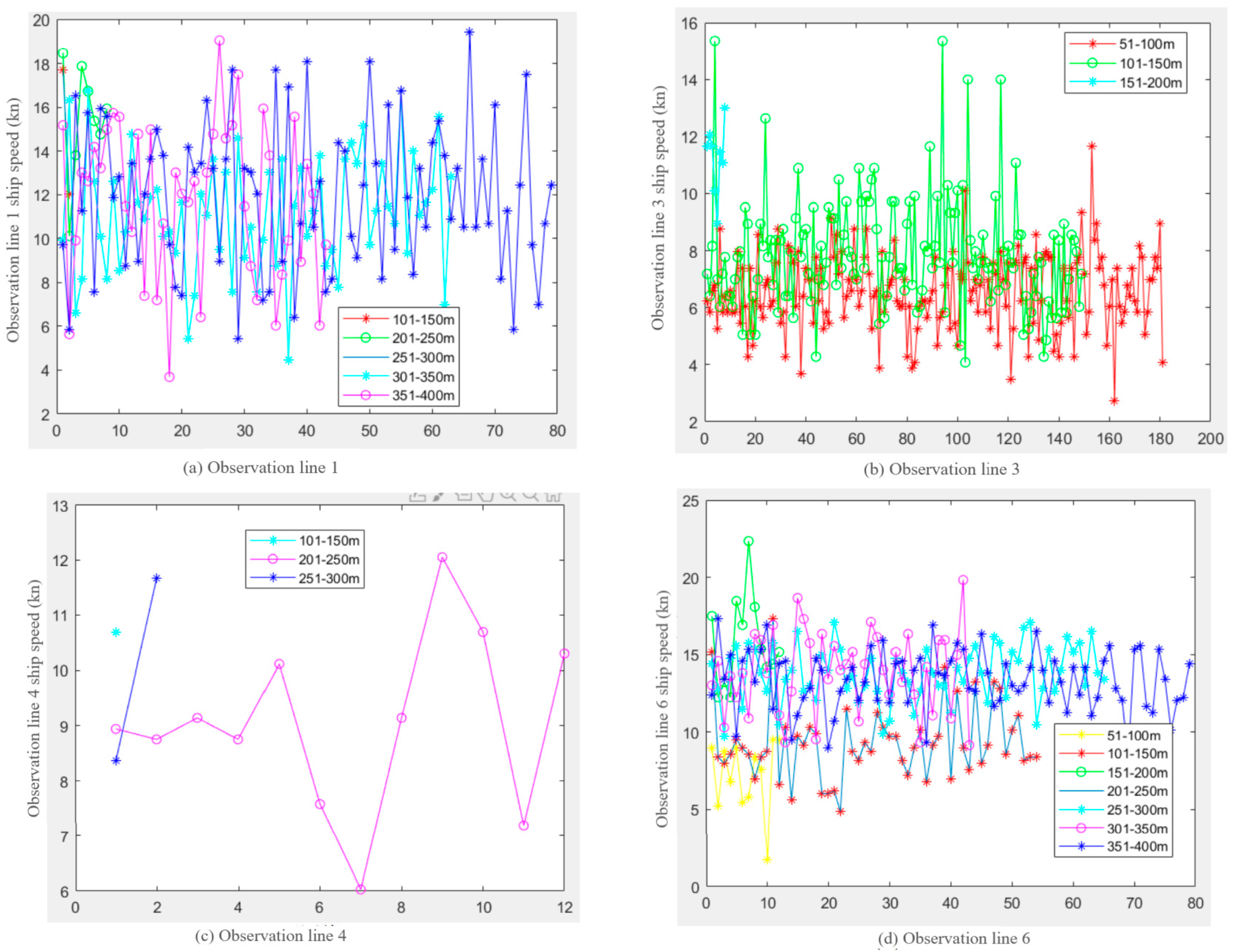 Sustainability 14 07968 g013a 550