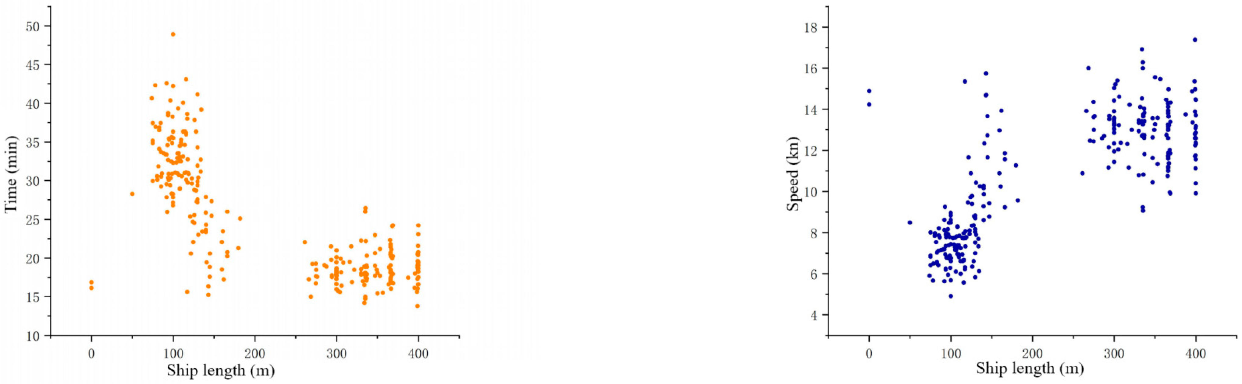 Sustainability 14 07968 g014 550