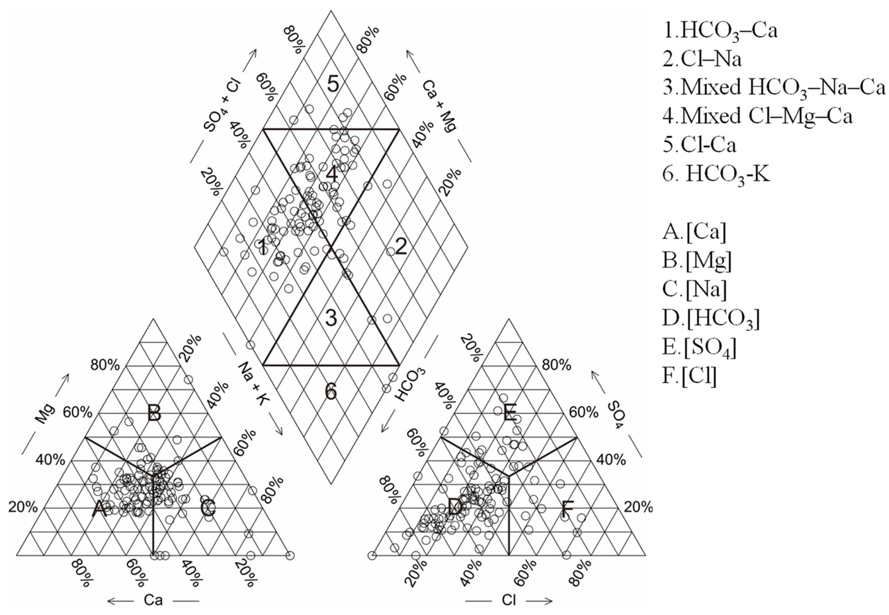 Sustainability 14 07976 g004 550