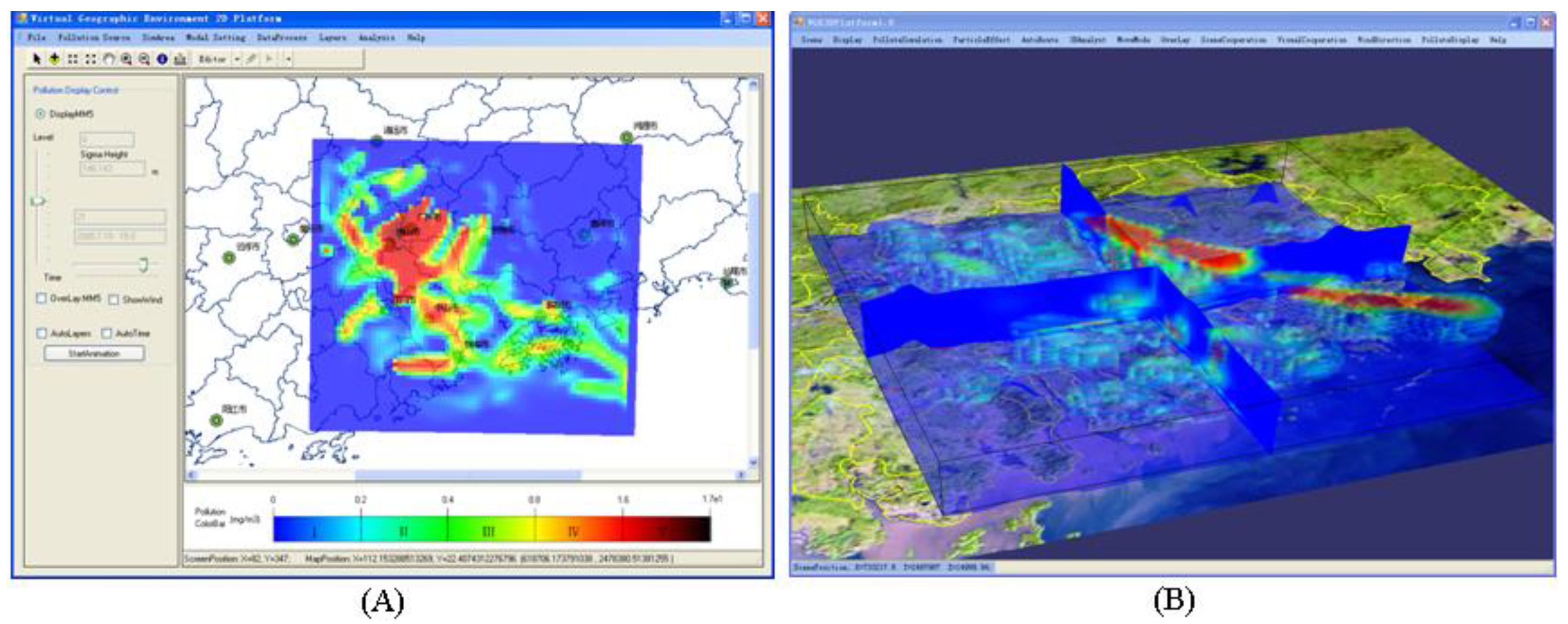 Sustainability 14 07980 g008