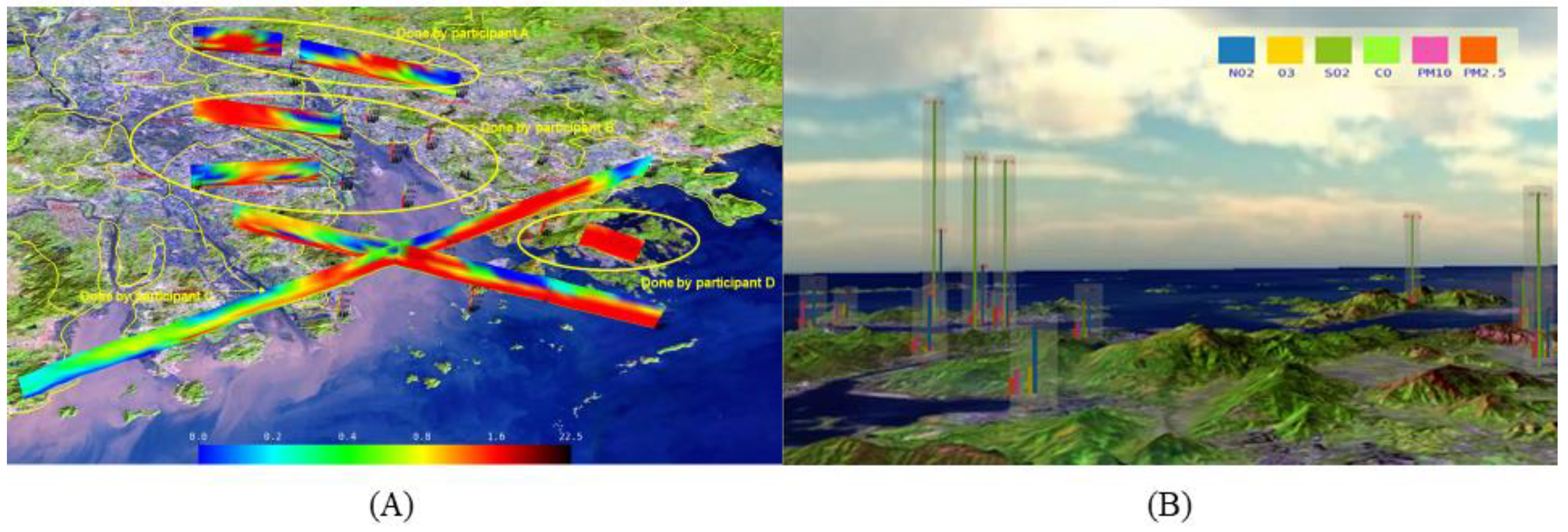 Sustainability 14 07980 g009