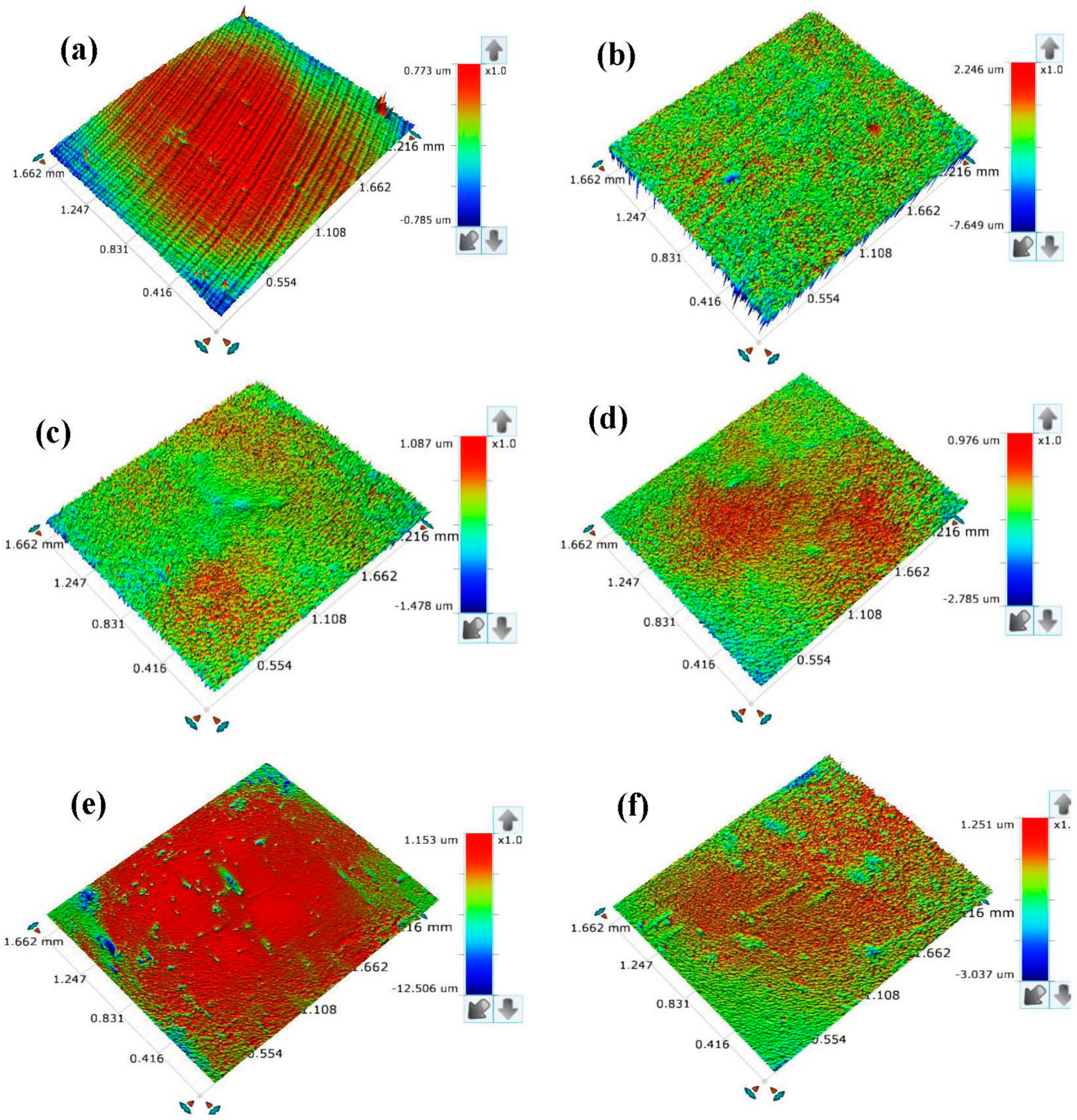Sustainability 14 07981 g010