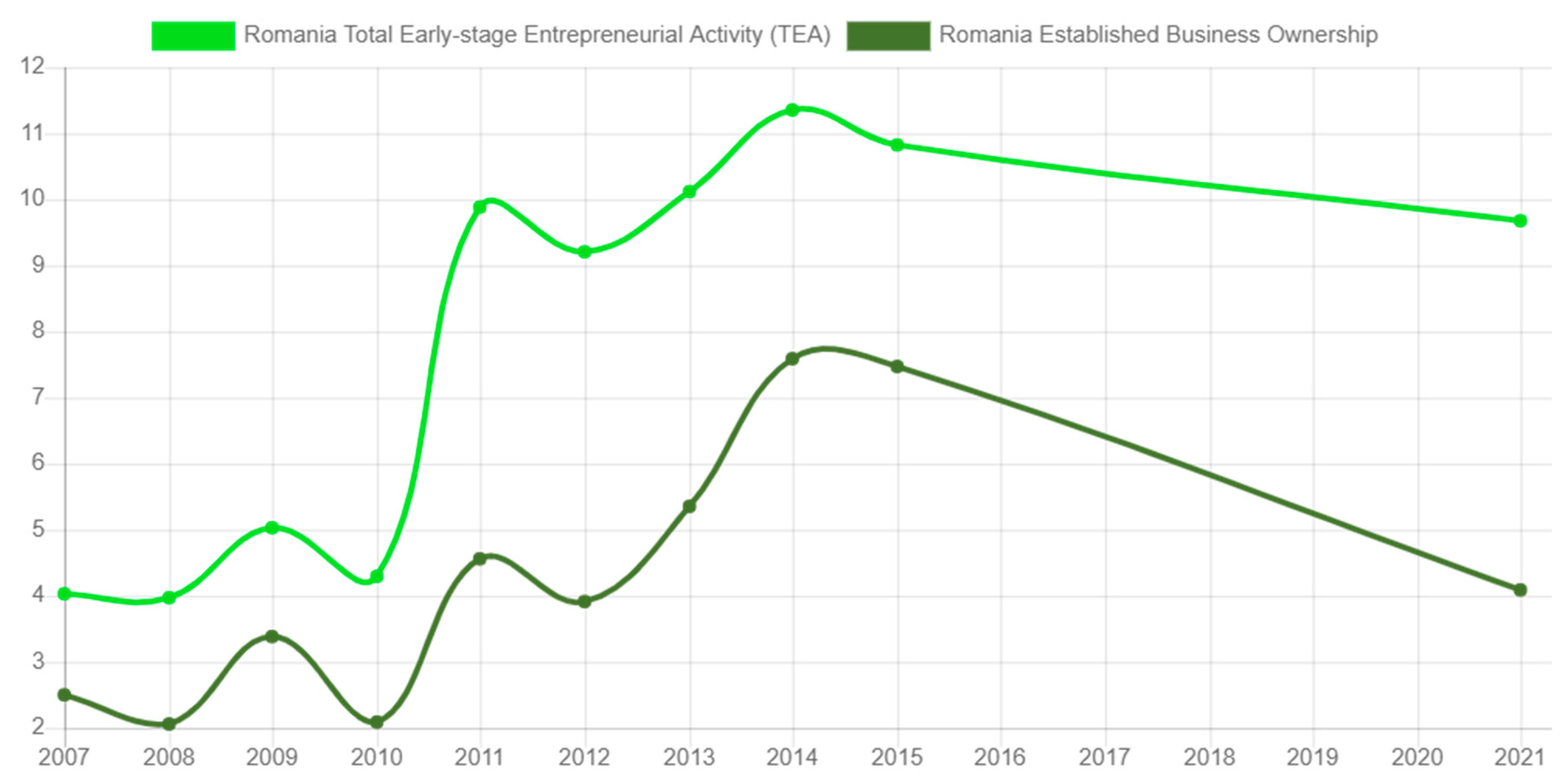 Sustainability 14 07985 g001 550