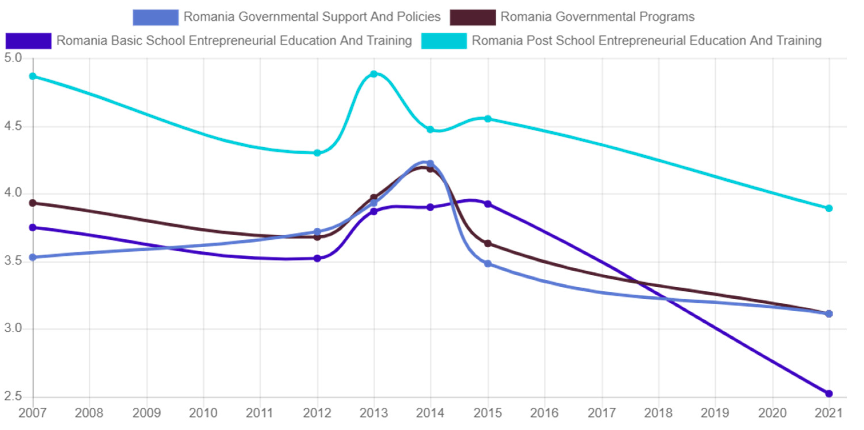 Sustainability 14 07985 g002 550