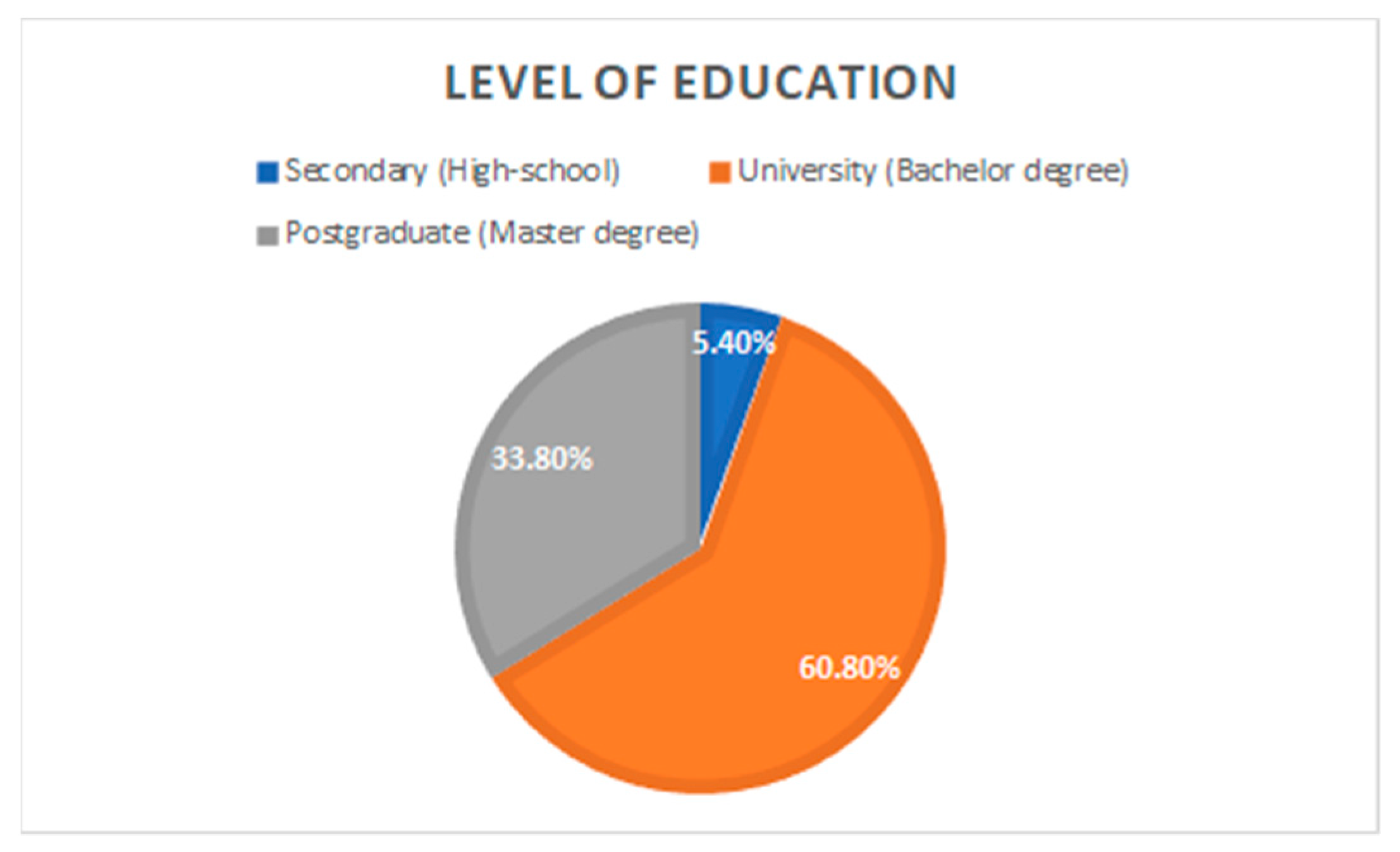 Sustainability 14 07985 g004 550