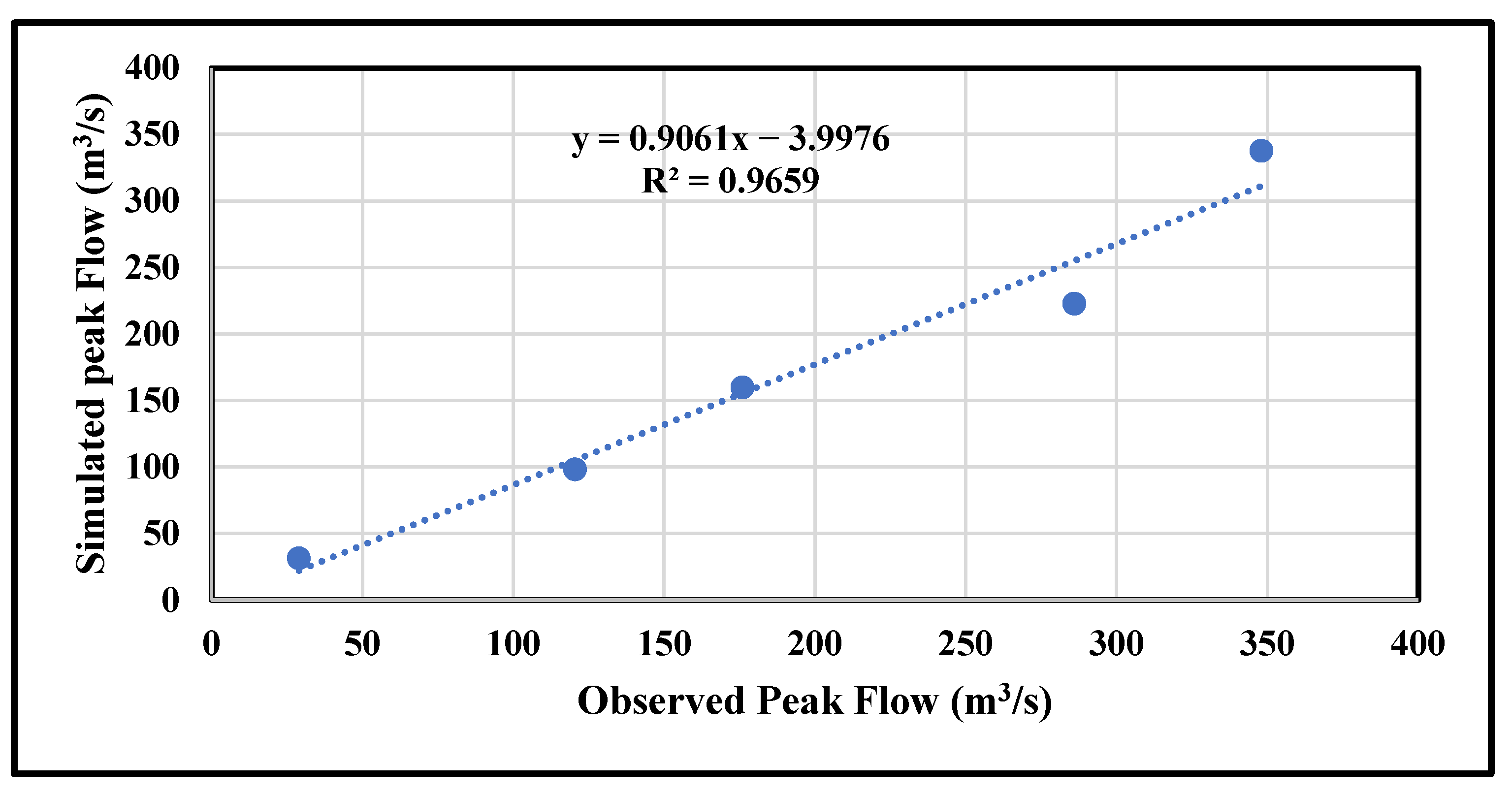 Sustainability 14 07986 g006 Sustainability 14 07986 g006