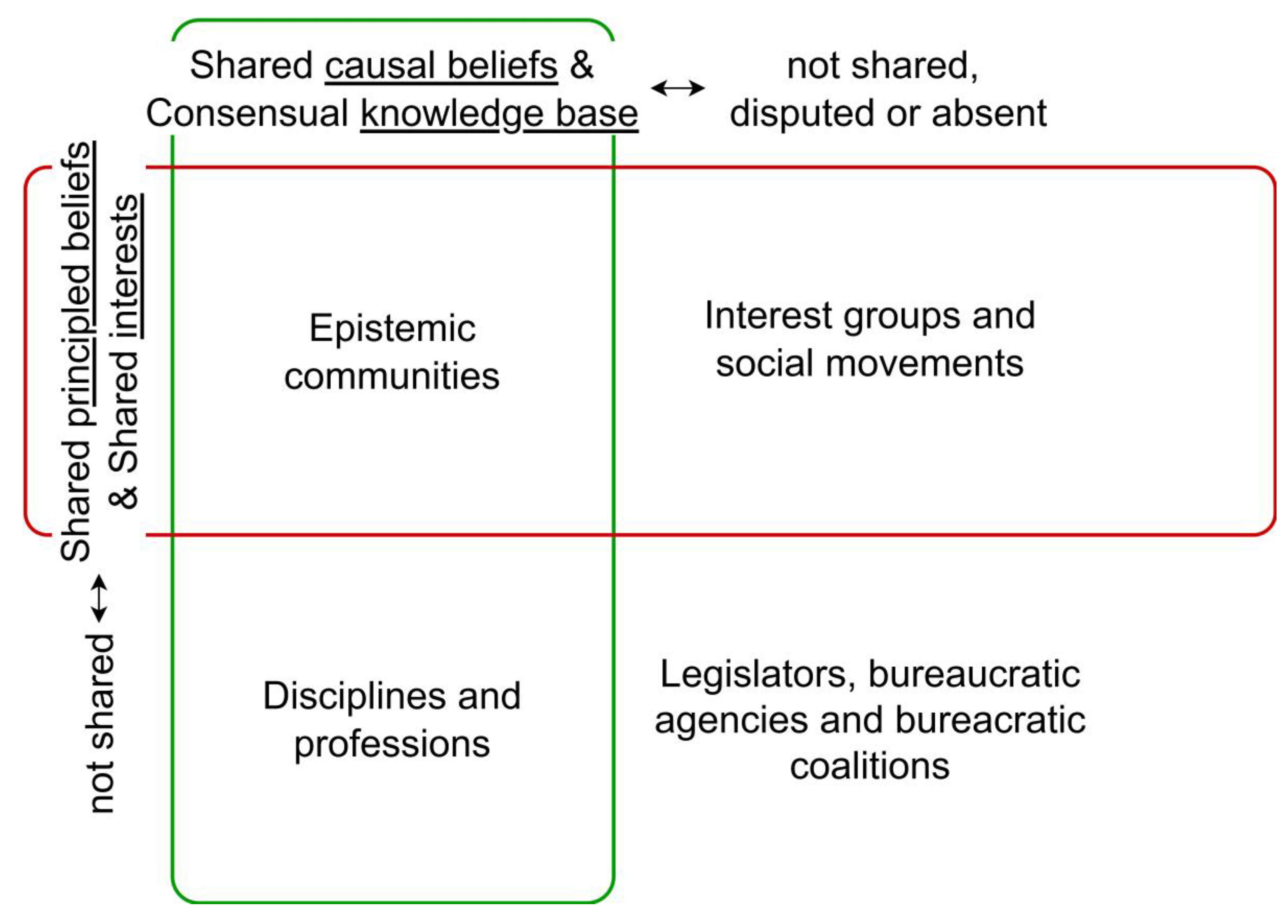 Sustainability 14 07987 g001 550