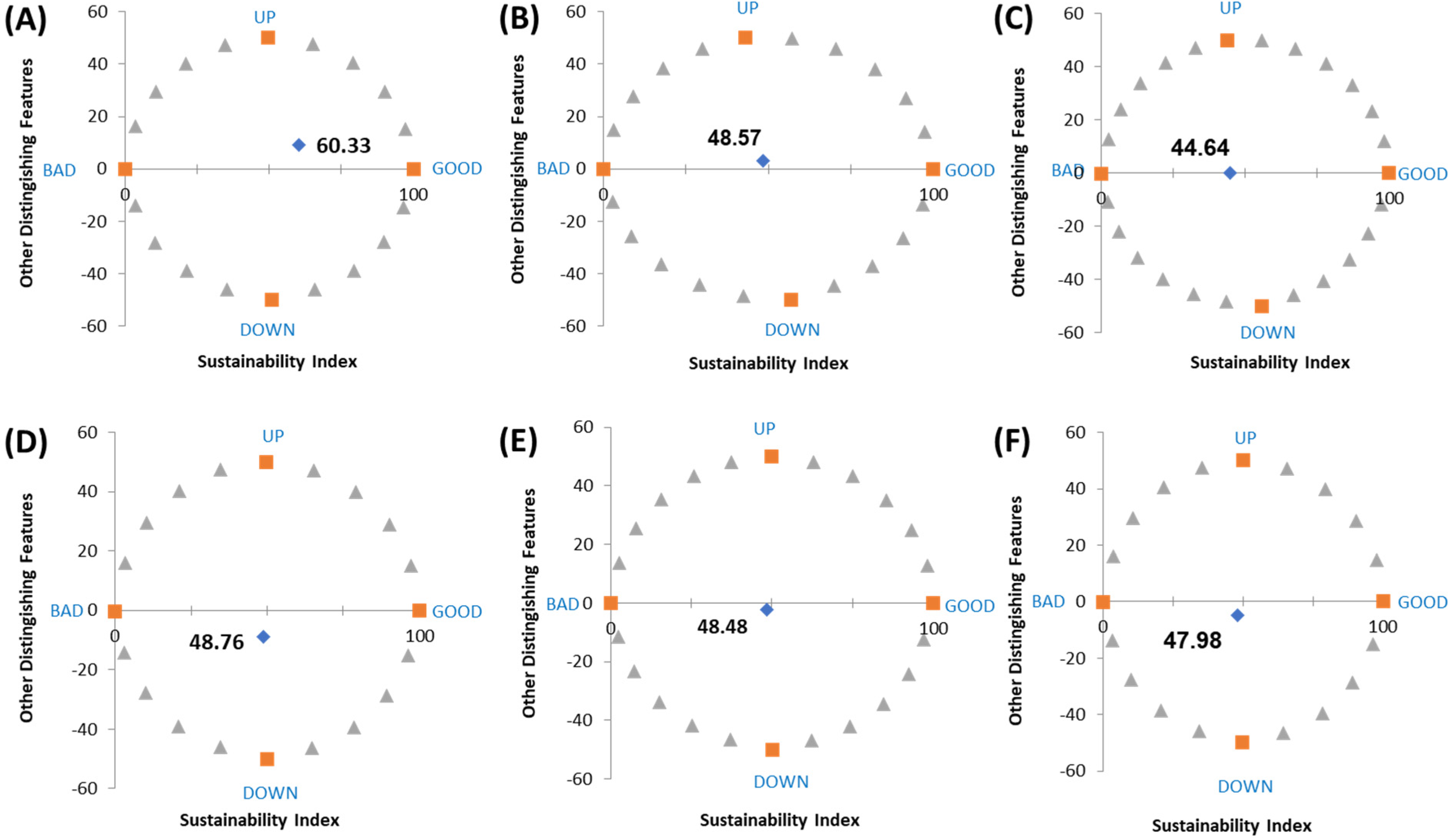 Sustainability 14 07989 g002