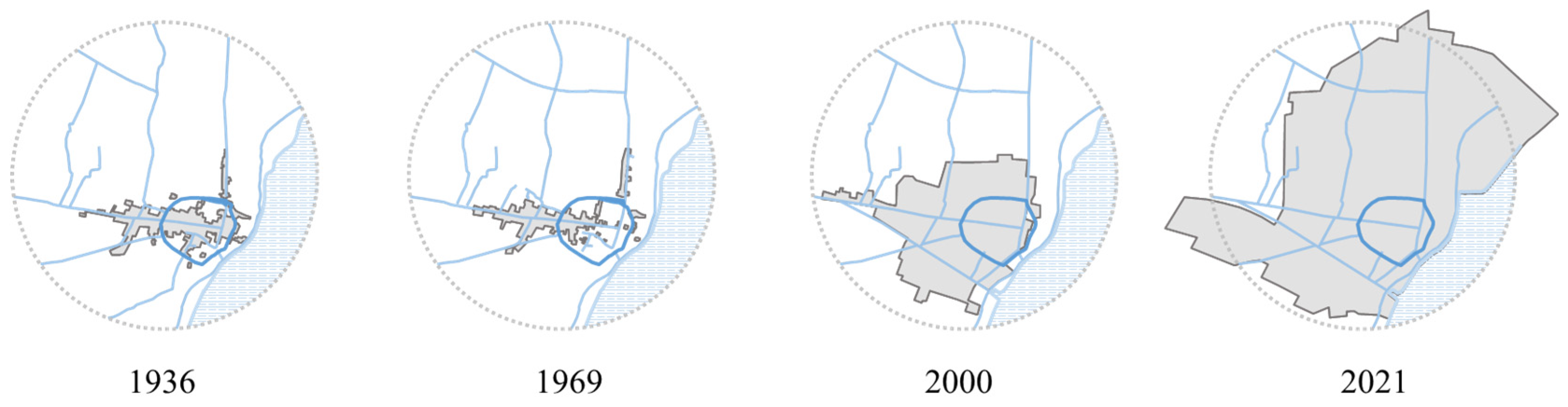 Sustainability 14 07992 g002 550