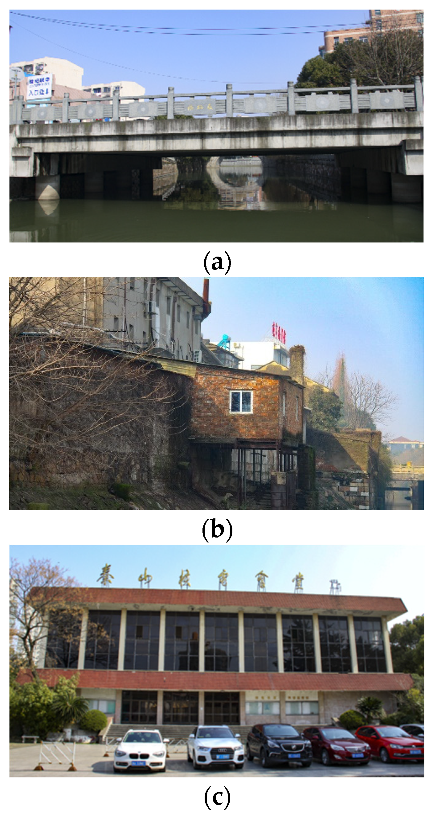 Sustainability 14 07992 g004 550