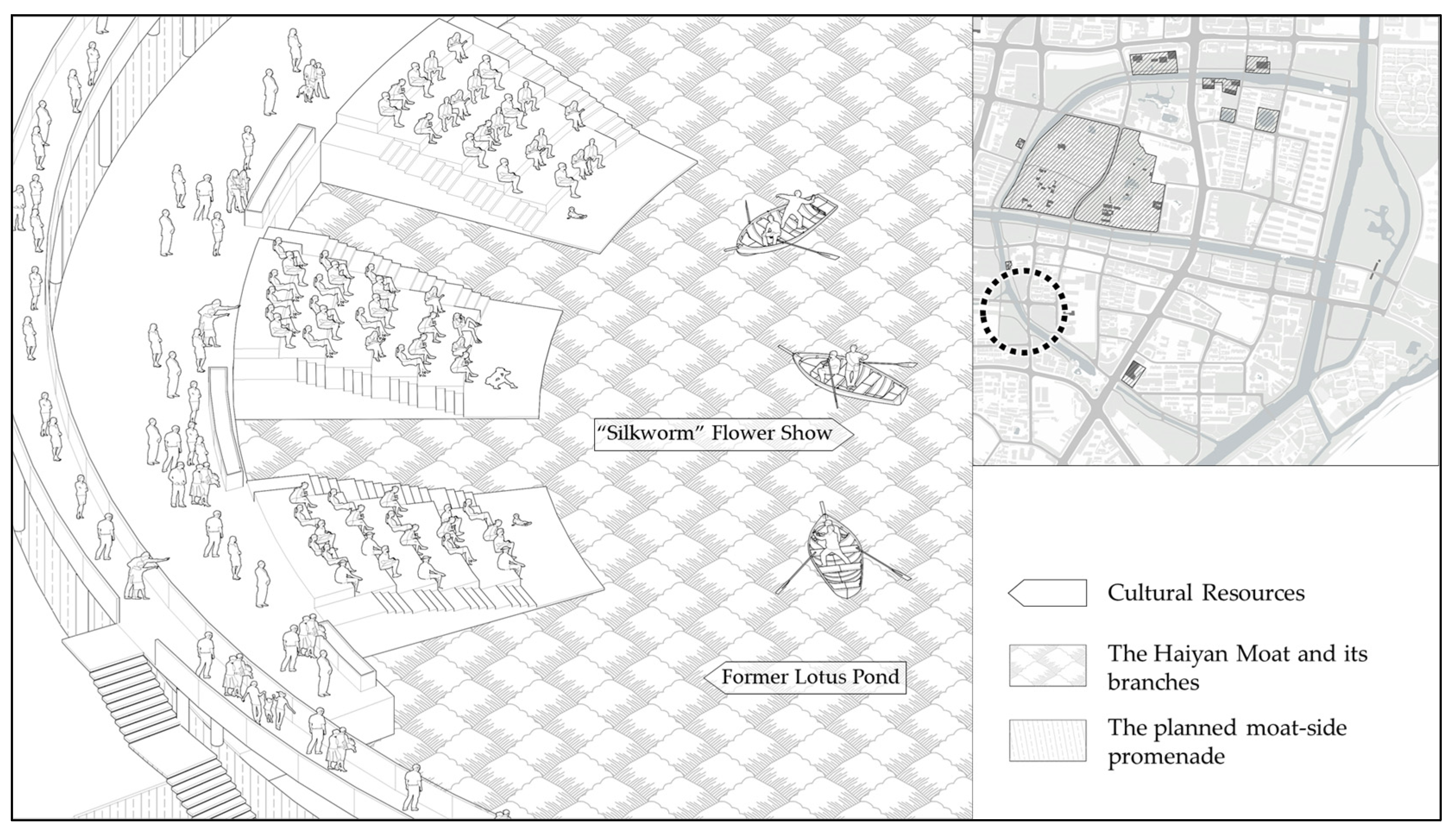 Sustainability 14 07992 g013 550