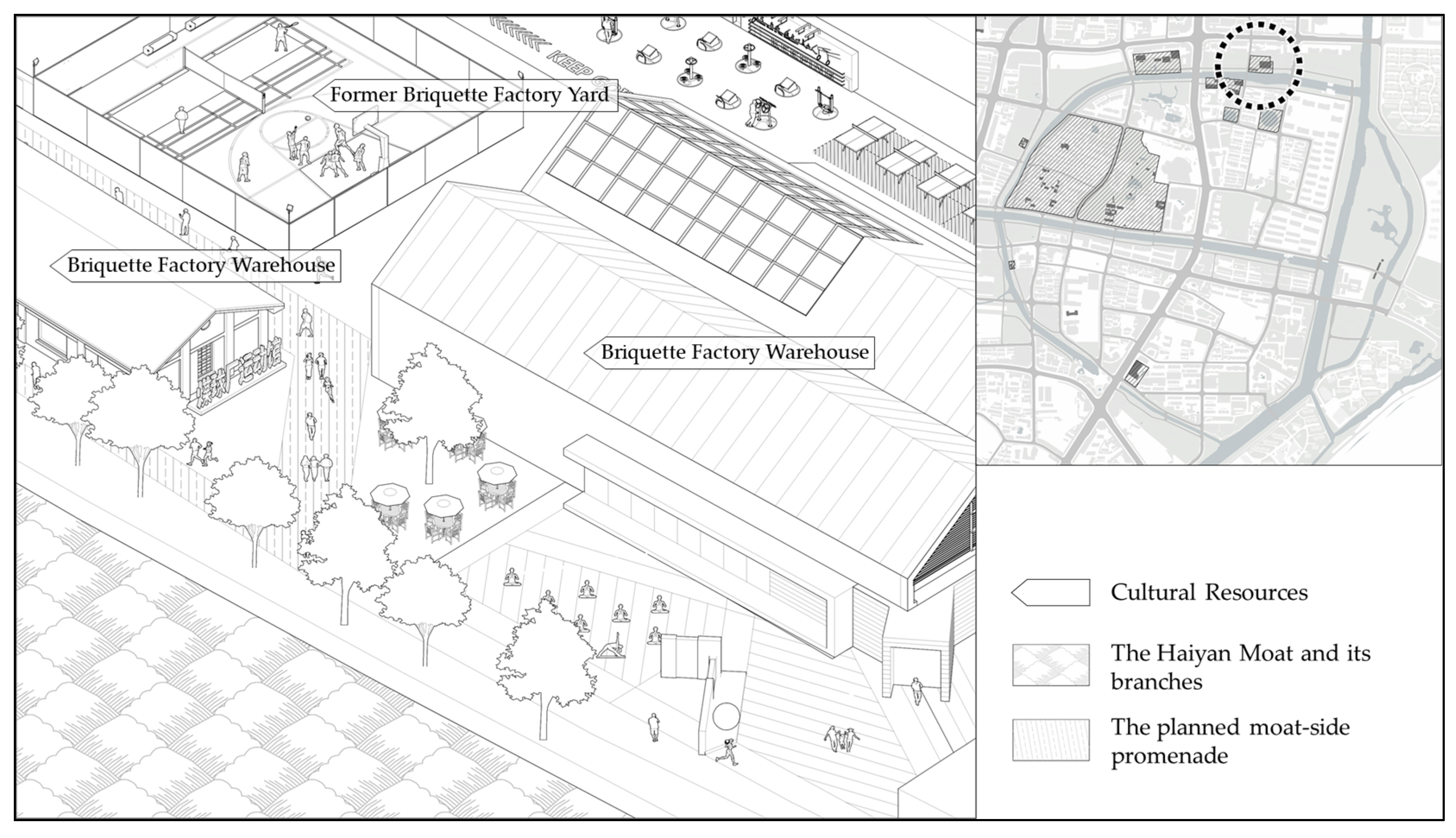 Sustainability 14 07992 g014 550