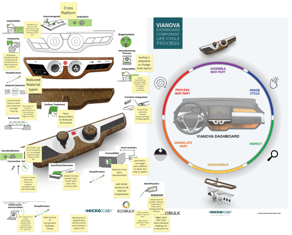 Sustainability 14 07993 g003 550