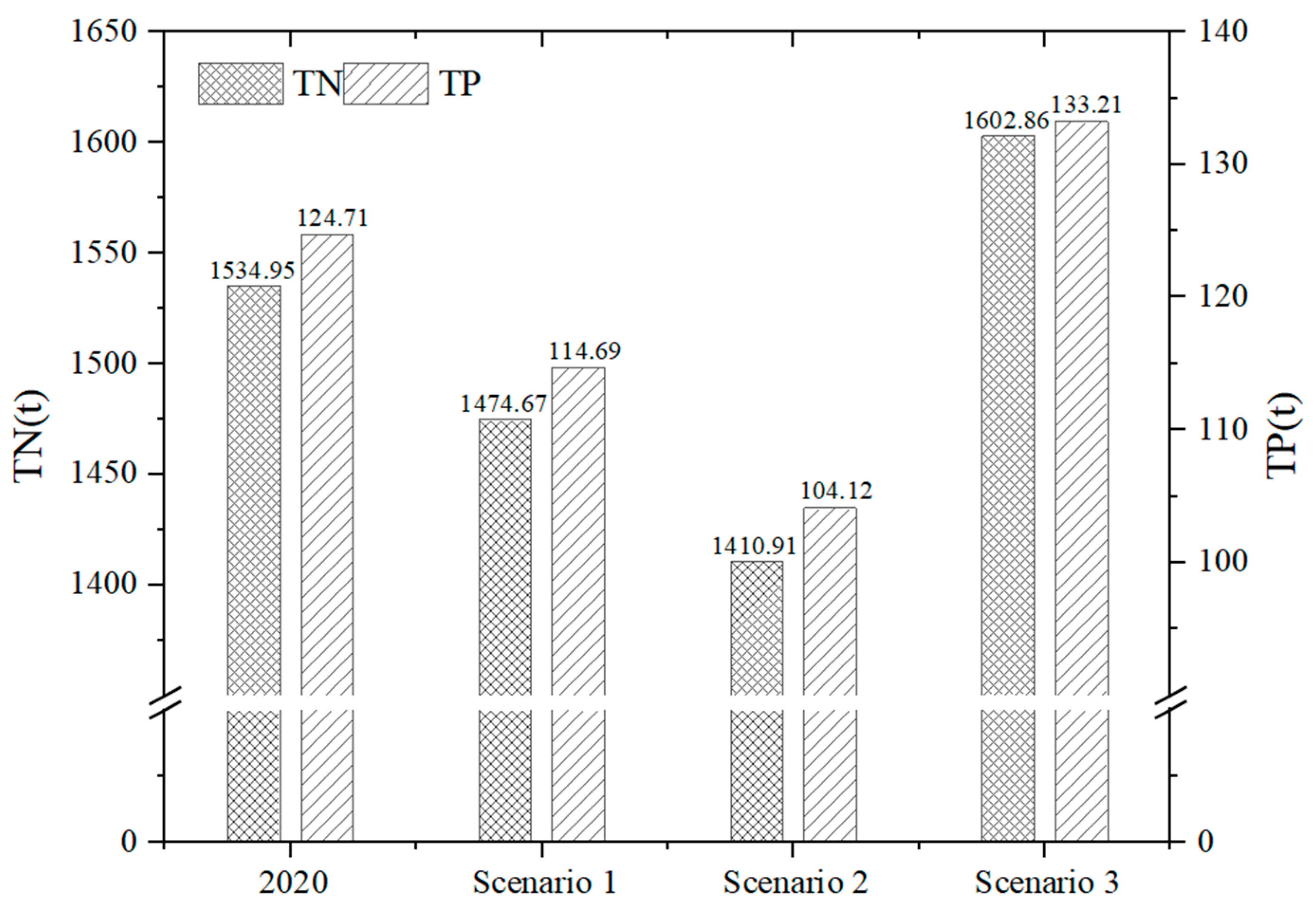 Sustainability 14 07995 g008