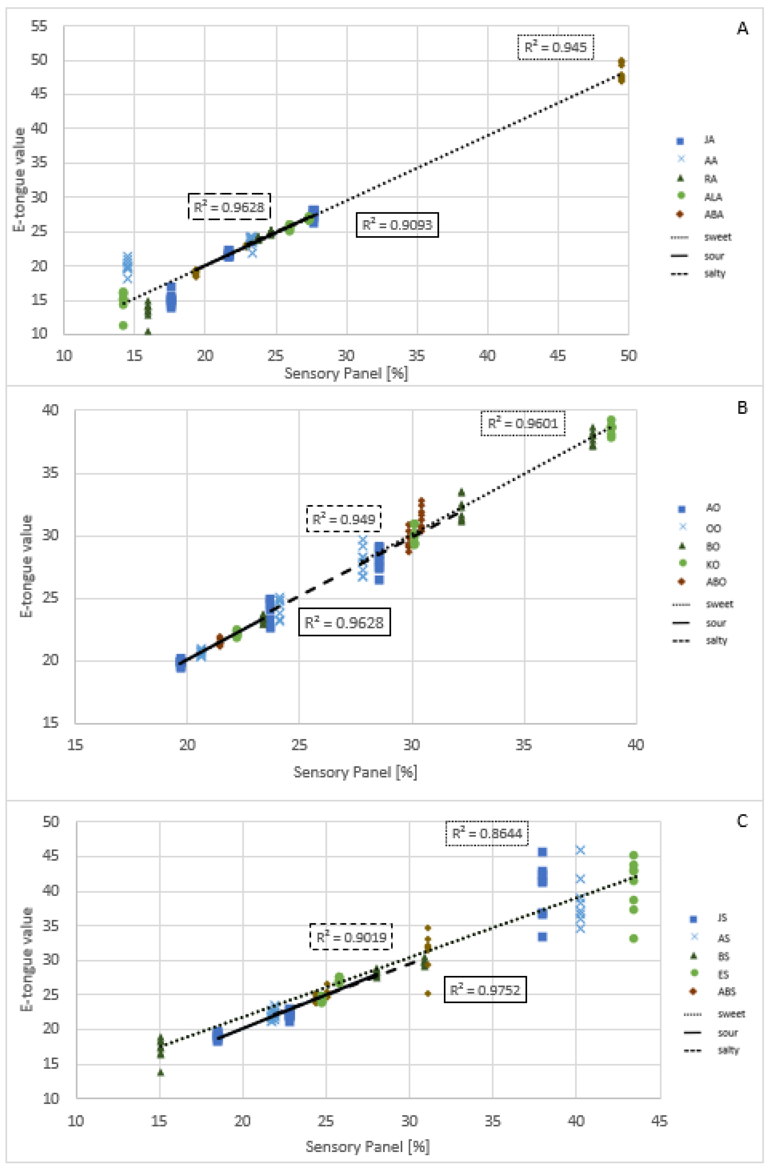 Sustainability 14 07996 g002