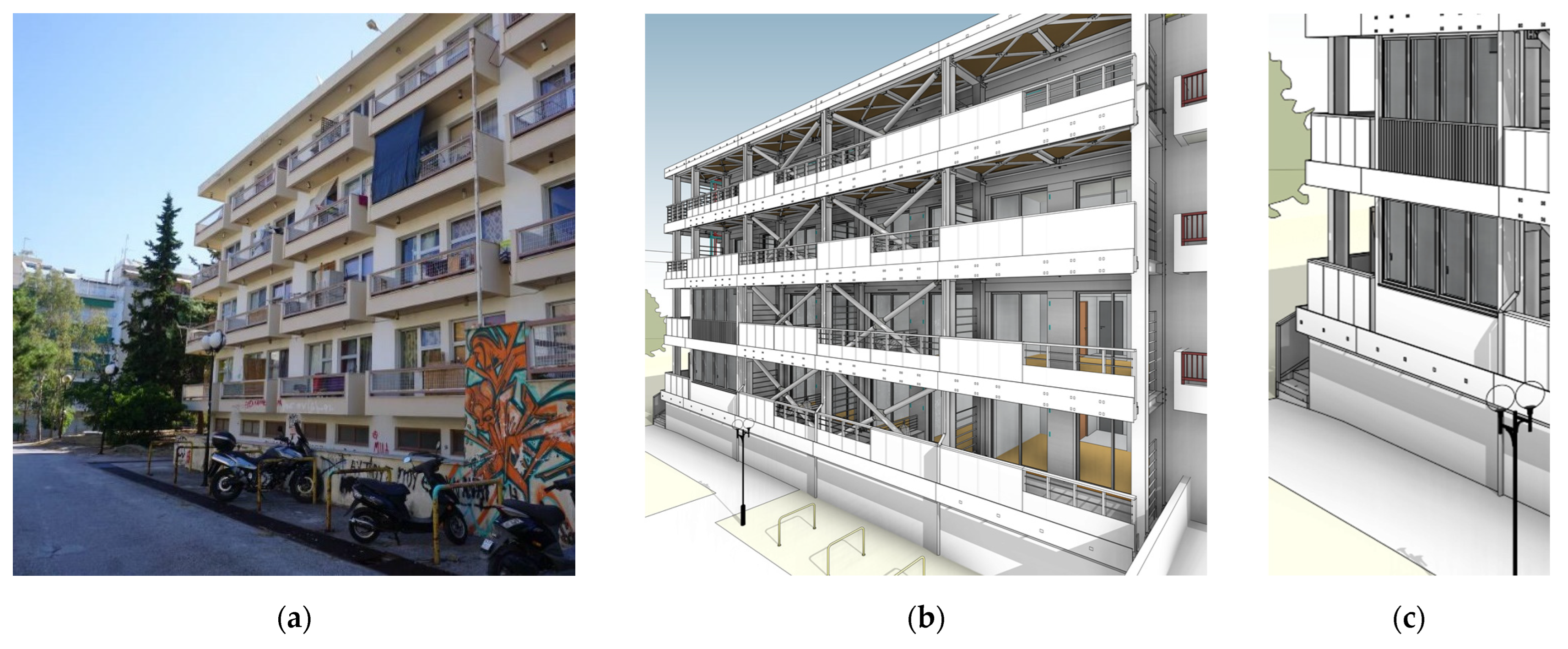 Sustainability 14 08001 g002 550