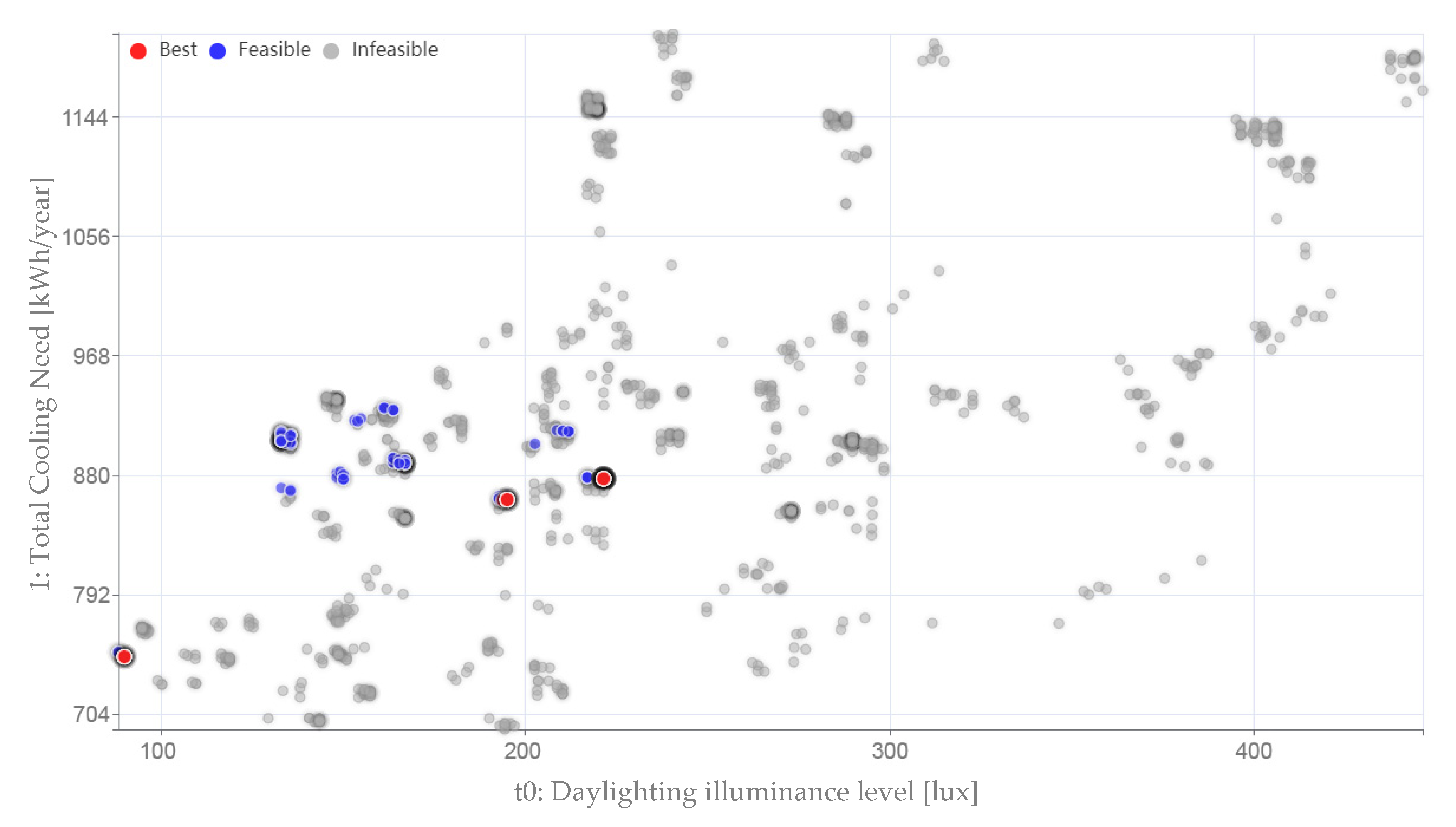 Sustainability 14 08001 g006 550