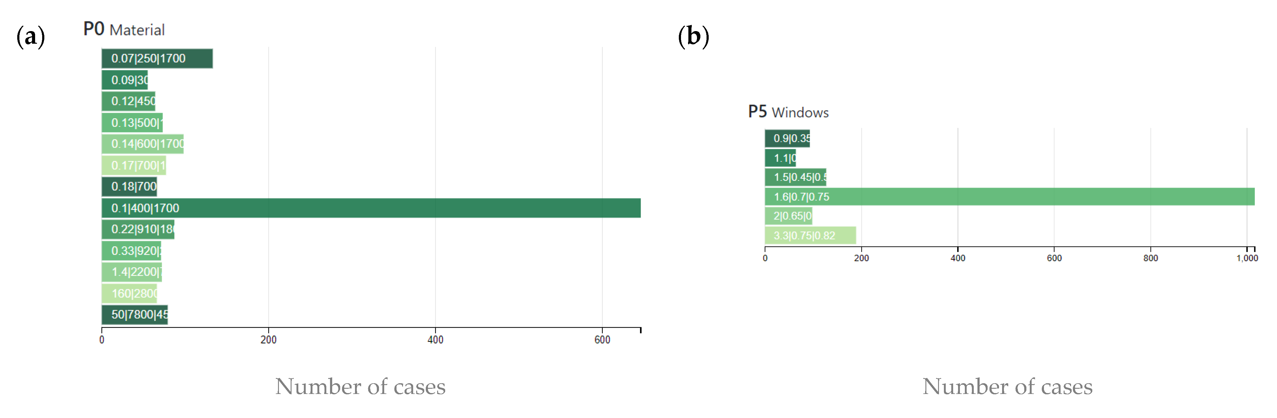 Sustainability 14 08001 g011 550