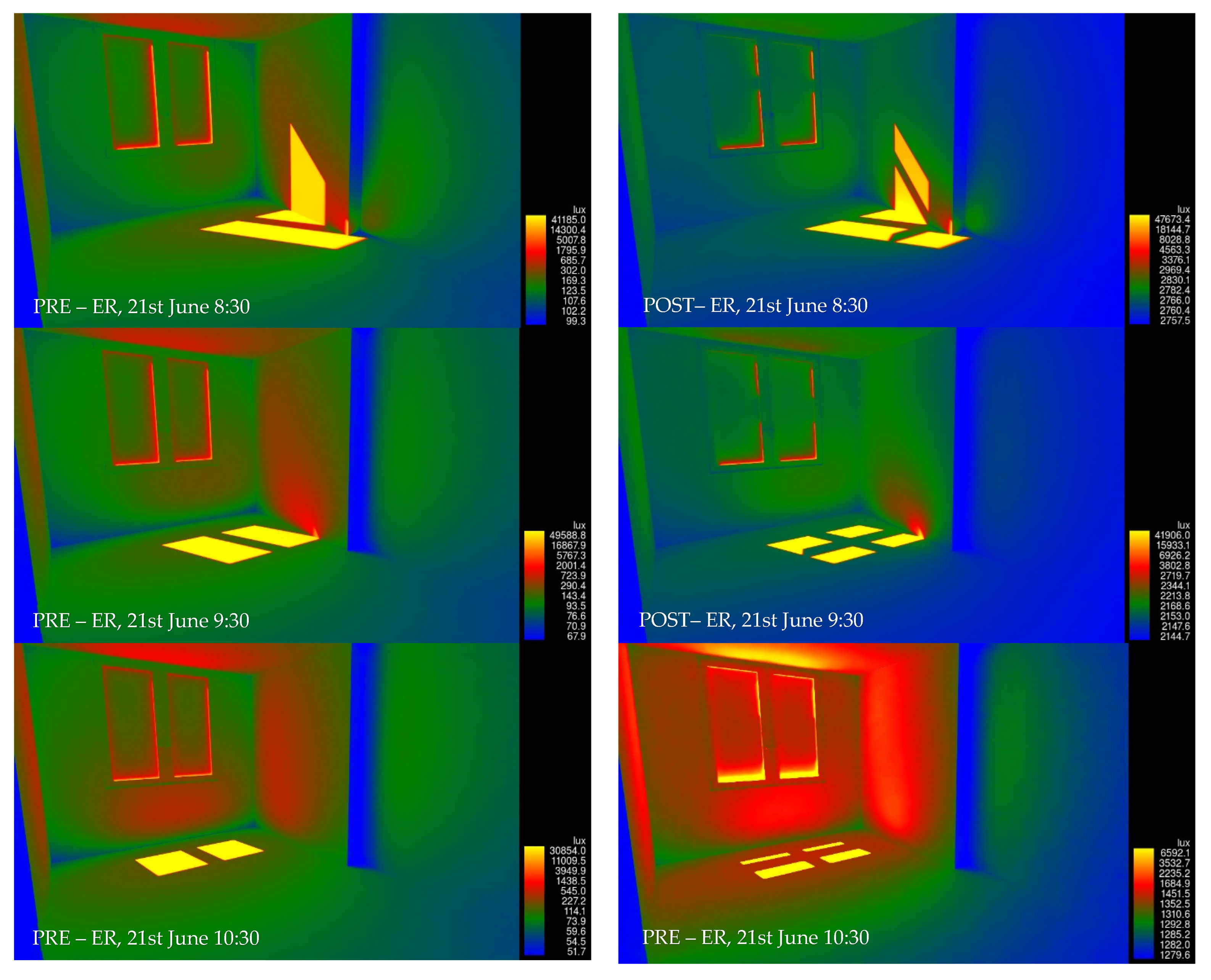 Sustainability 14 08001 g018 550