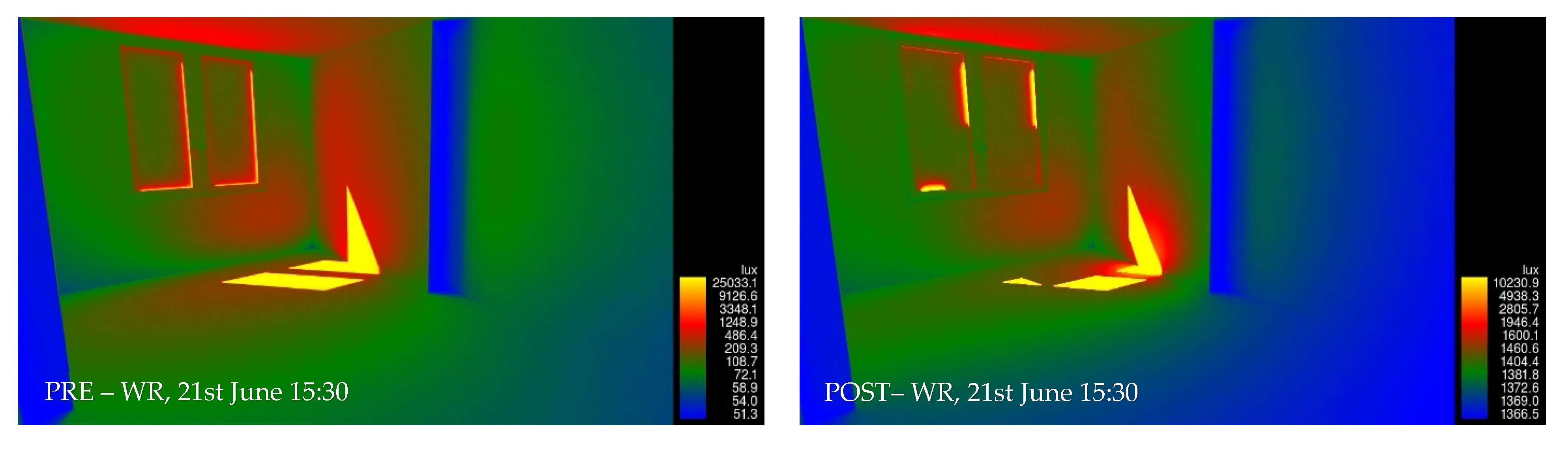 Sustainability 14 08001 g019a 550
